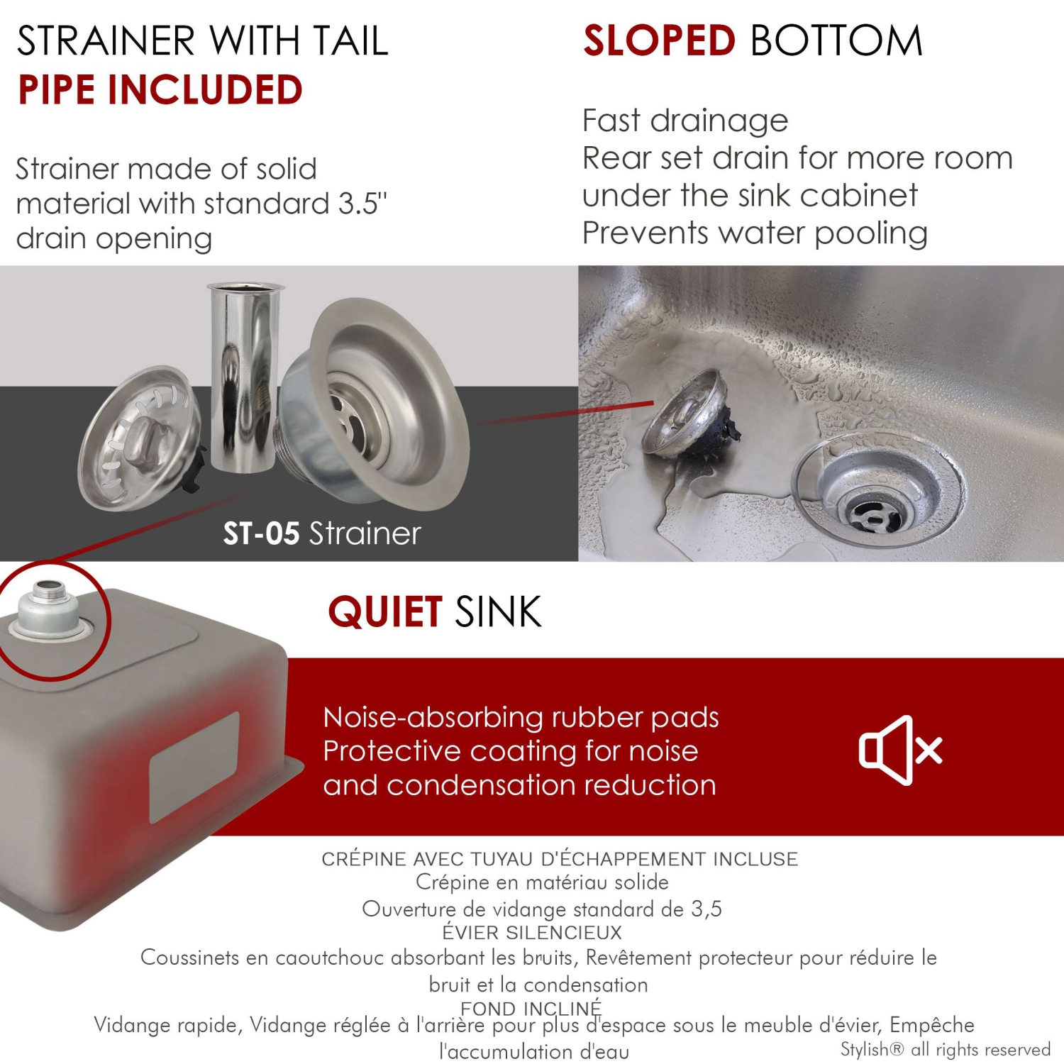 Stylish Dual-Mount 23" Stainless Steel Single Bowl Kitchen Sink S-203T