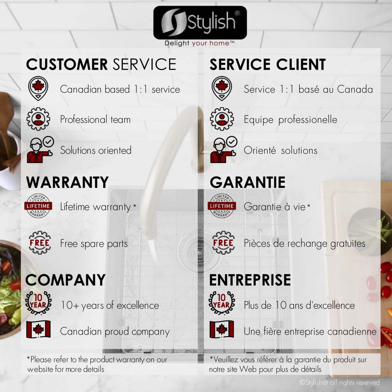 Stylish Undermount 19 inch Stainless Steel Single Bowl Kitchen Sink S-308XG