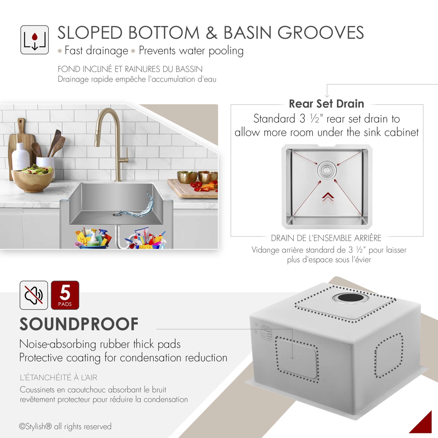 Stylish Undermount 19 inch Stainless Steel Single Bowl Kitchen Sink S-308XG