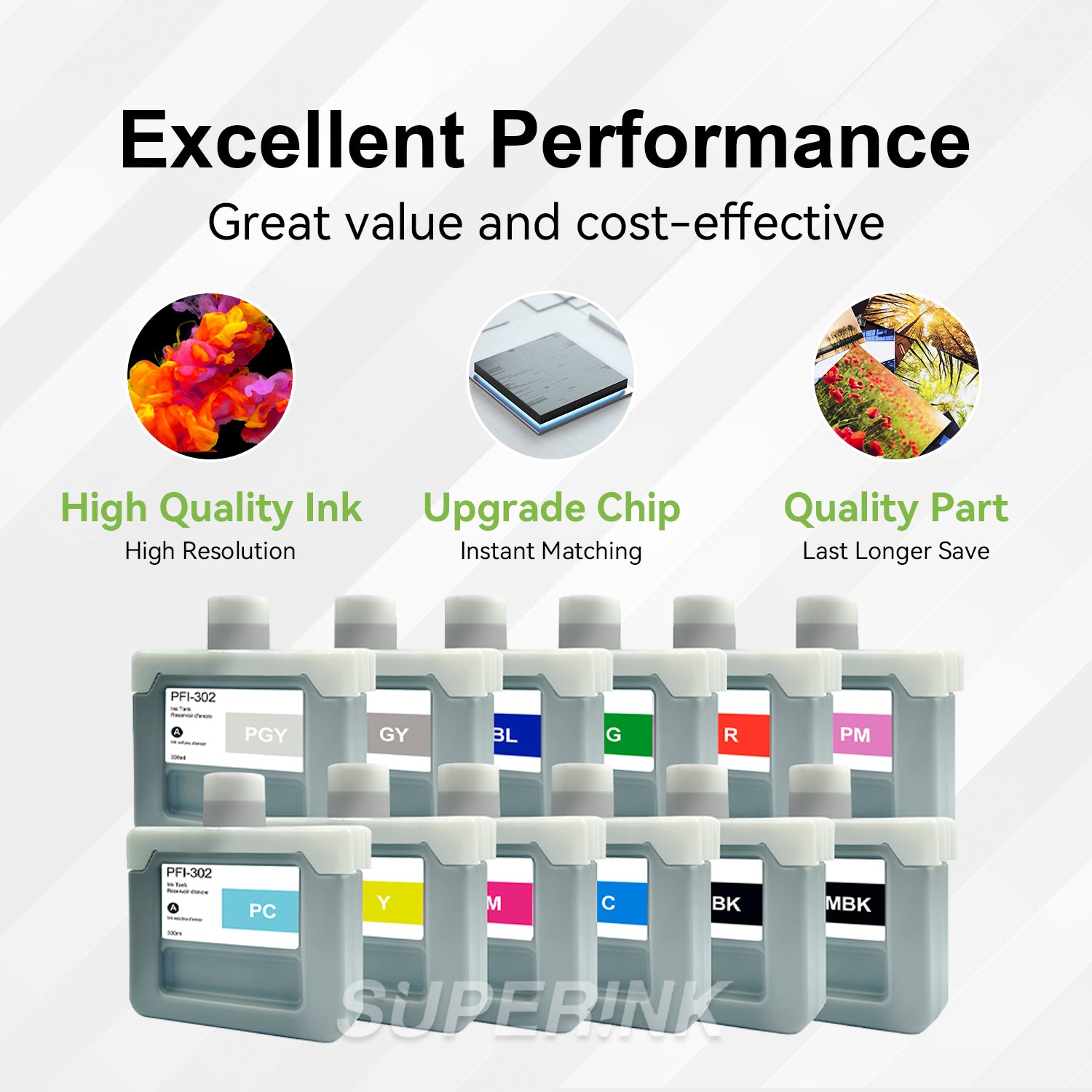 Compatible Canon PFI-301 + PFI-302 330ml 12pcs Ink Combo By Superink