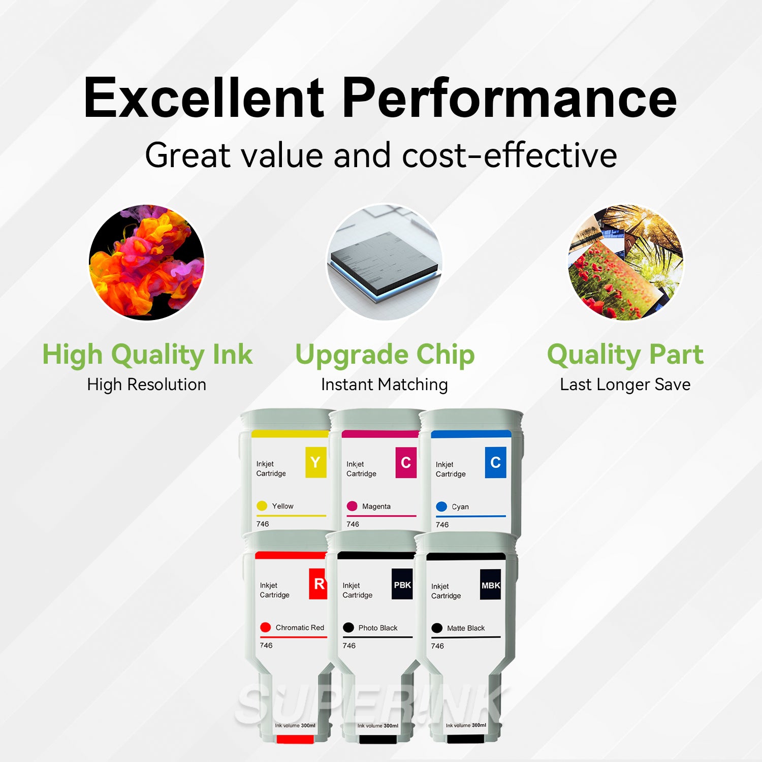 Compatible HP 746 300ML Ink Combo MBK/PBK/CR/C/M/Y By Superink