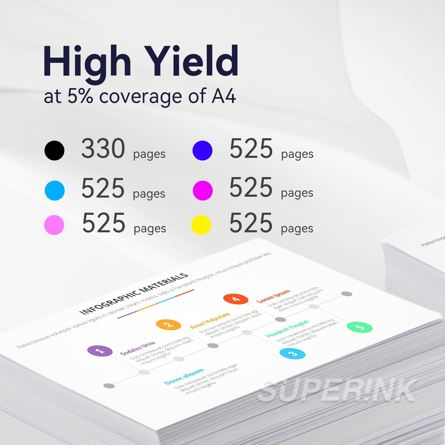 Compatible avec la cartouche d'encre combinée T078 d'Epson par Superink