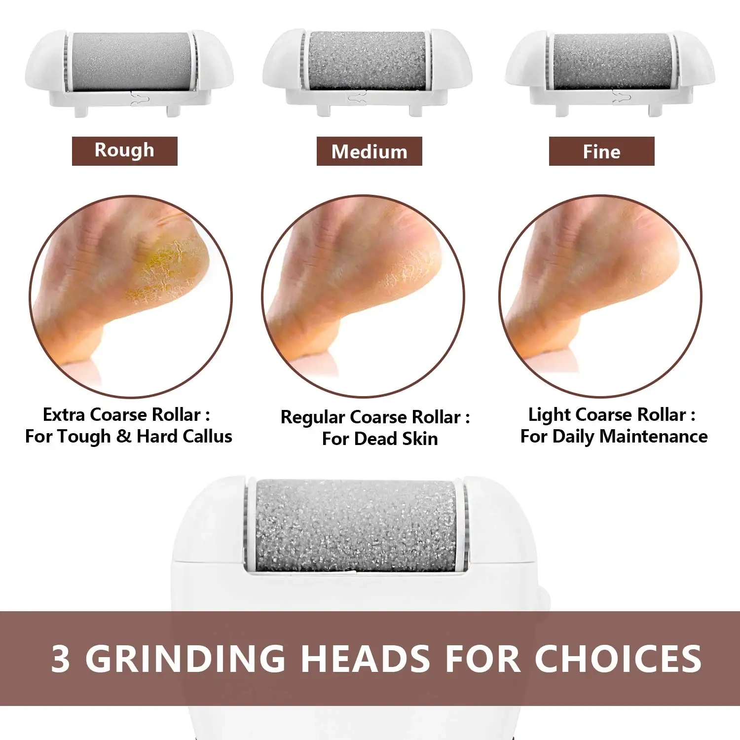 Défroissage des pieds, ponceuse à pieds rechargeable, outil de pédicure électrique pour les pieds, rasoir électronique antifroissement des pieds