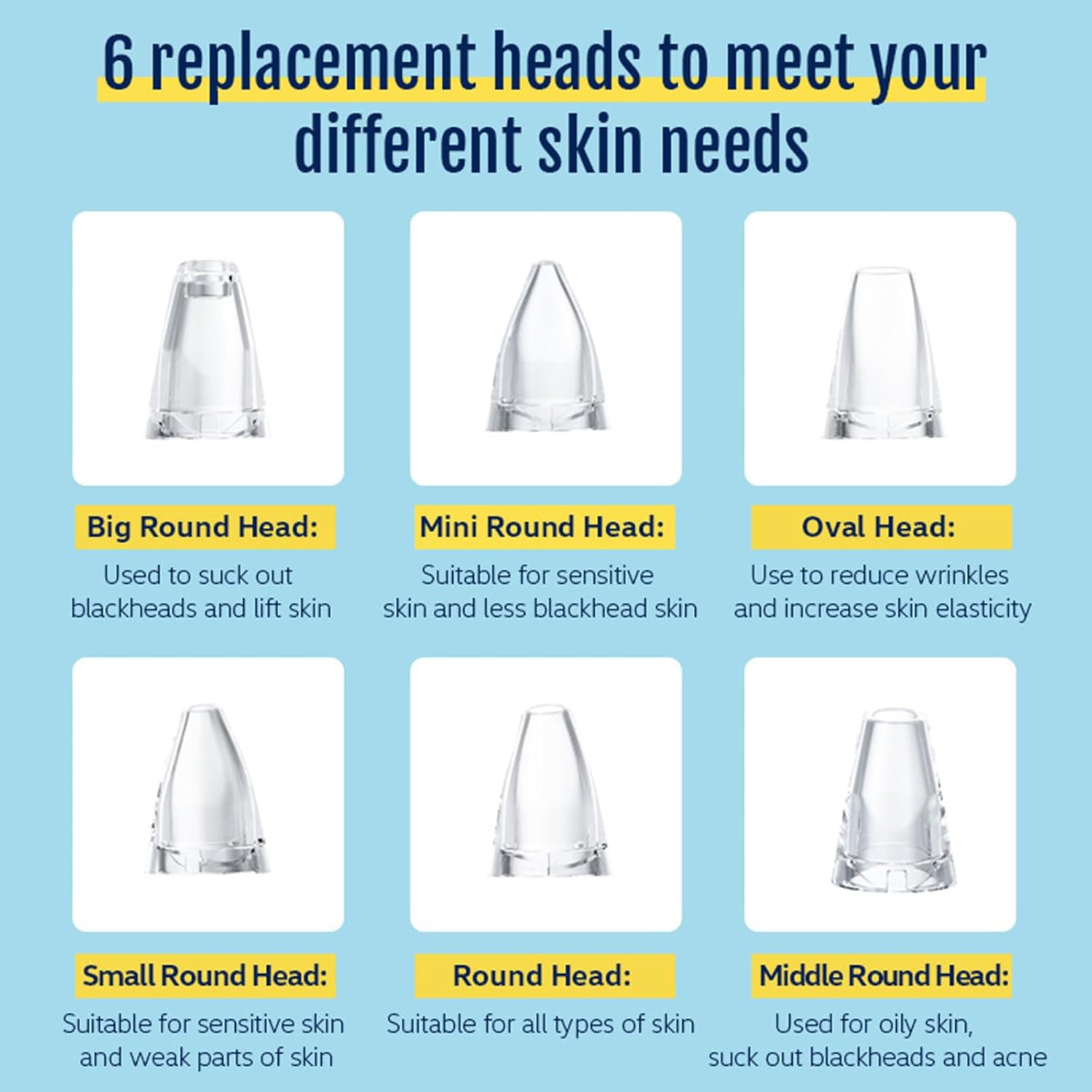 Blackhead Remover Vacuum,Black Head Remover for Face,Blackhead Extractor with 6 Suction Probes,USB Charging Pores Cleaning Vacuum for Women Men