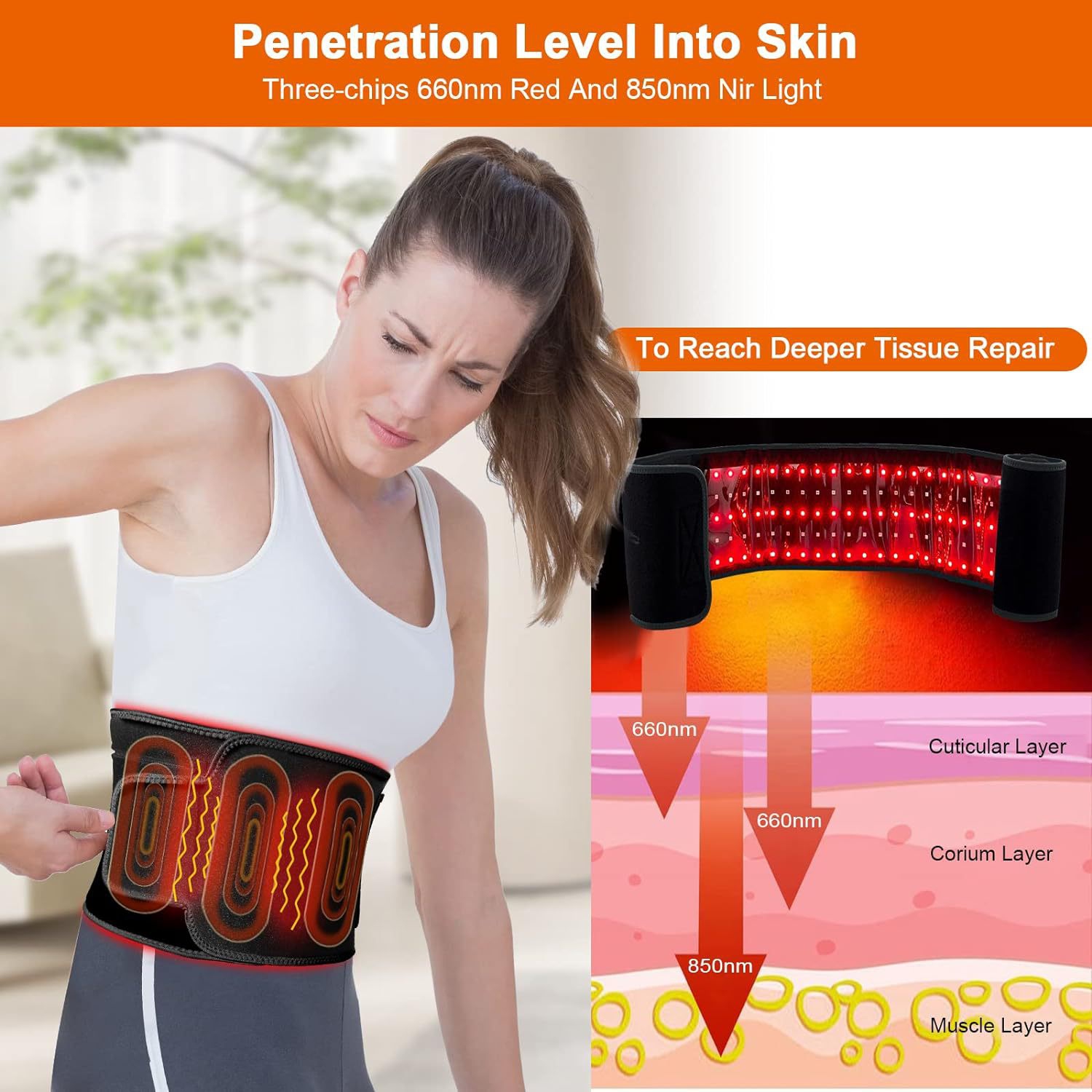 660nm 850nm Infrared Red Light Therapy Belt,Red Light Therapy Pad for Neck Back Waist Pain Relief,Red Light Therapy Wrap Belt