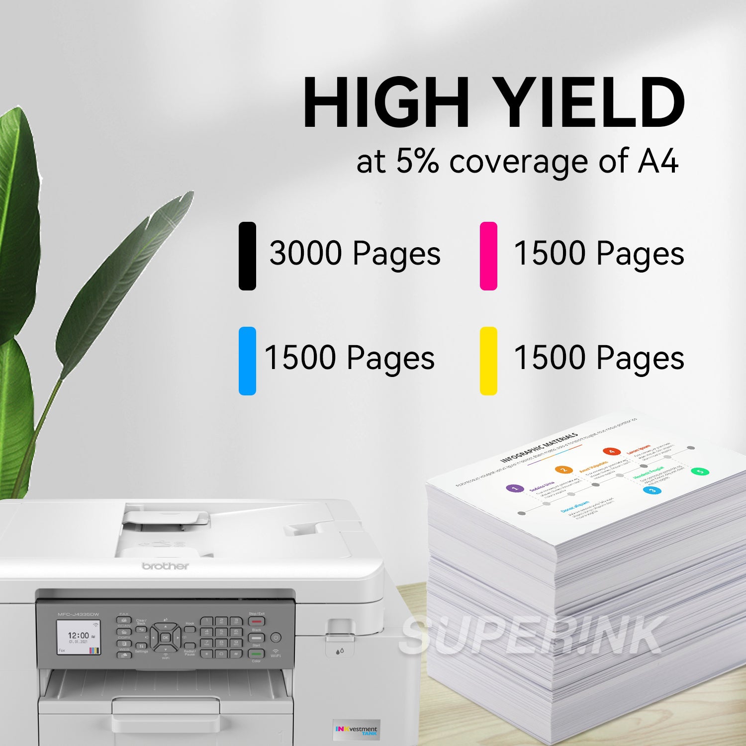 Compatible Brother LC406 Ink Cartridge Combo by Superink