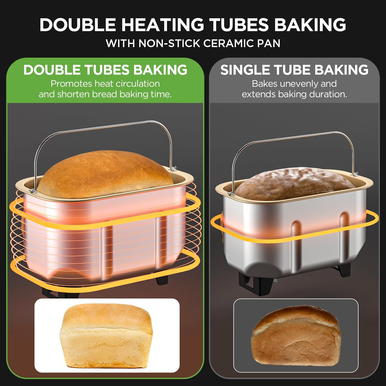 Machine à pain Neretva, machine à pain 15-en-1 en acier inoxydable et moule antiadhésif en céramique et machine à pain avec distributeur automatique