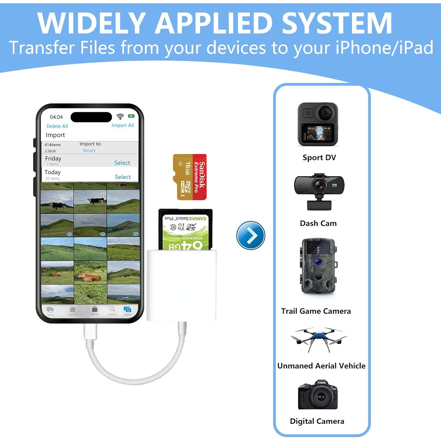 Micro SD Card Reader USB C, Dual Card Slot SD Memory Card Reader, Supports SD/TF Memory Card Adapter, Trail Camera Viewer Micro SD Card Reader for