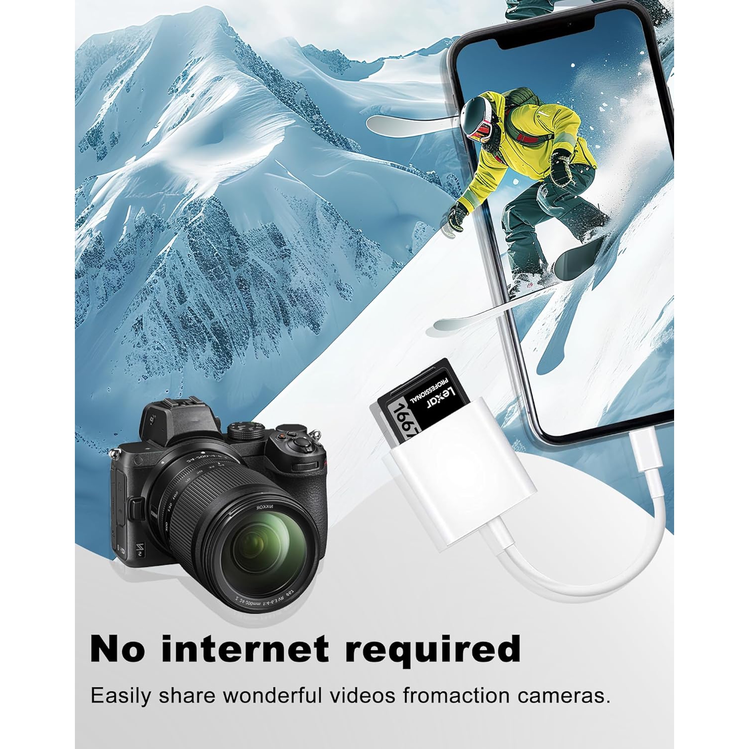 Lightning to Sd Card Reader for iPhone Camera, Dual Card Slot Memory Card Readers Supports SD and TF Card, Plug and Play Sd Card Adapter Compatible