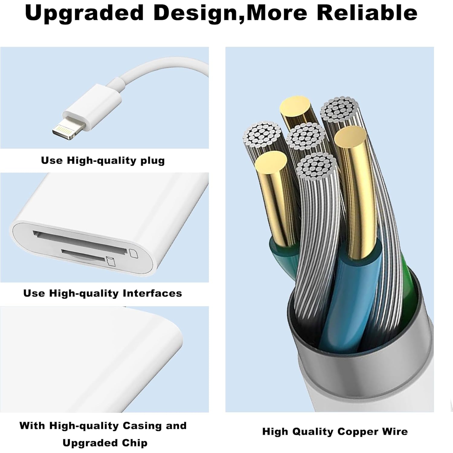 Lightning to Sd Card Reader for iPhone Camera, Dual Card Slot Memory Card Readers Supports SD and TF Card, Plug and Play Sd Card Adapter Compatible