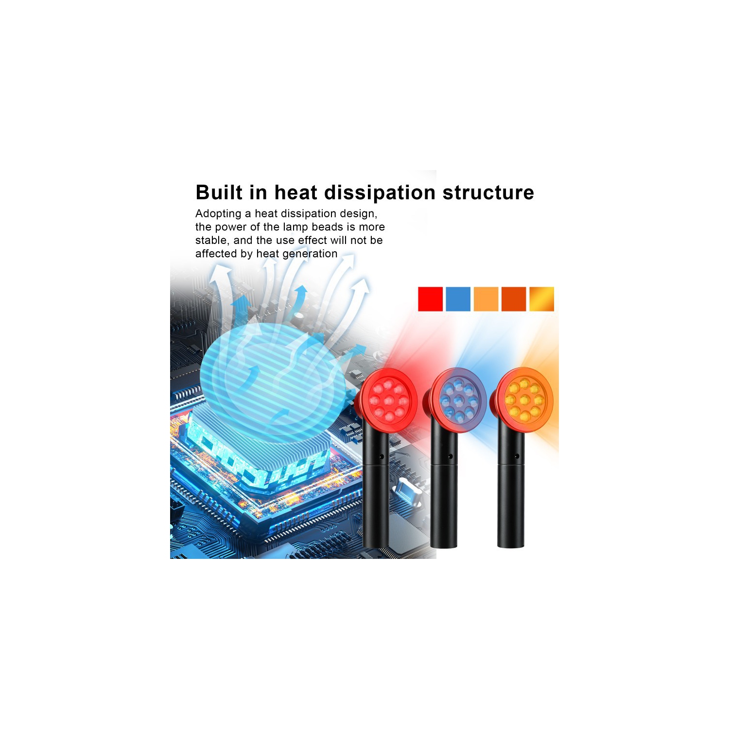 Handheld Red Light Therapy Lamp 630-850nm Red Light Promotes Blood Circulation and Relieves Shoulder and Back Pain