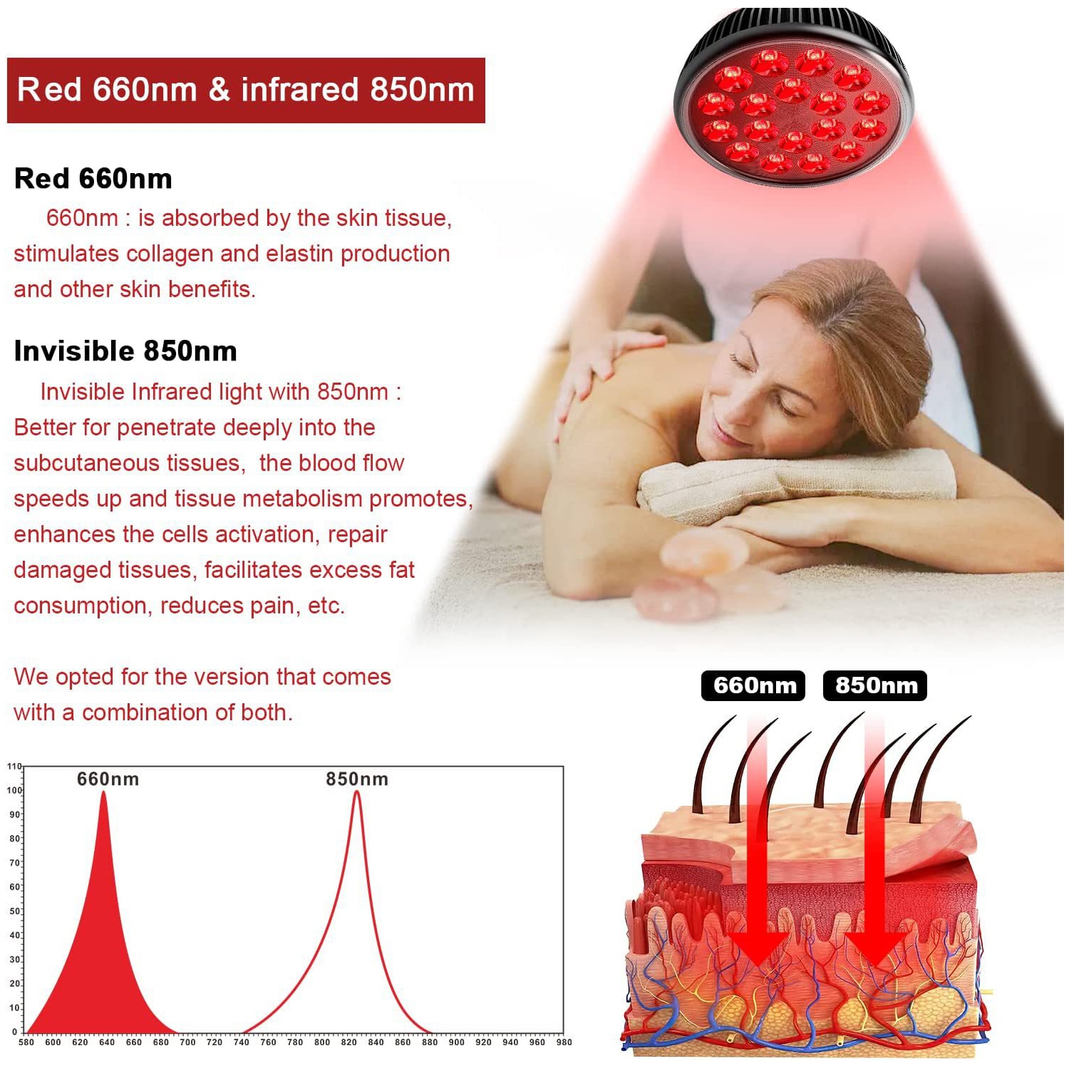 LED Red Light Therapy Full Body Infrared Lamp 54W for Physiotherapy Instrument Facial Light With Adjustable Stand And Mask