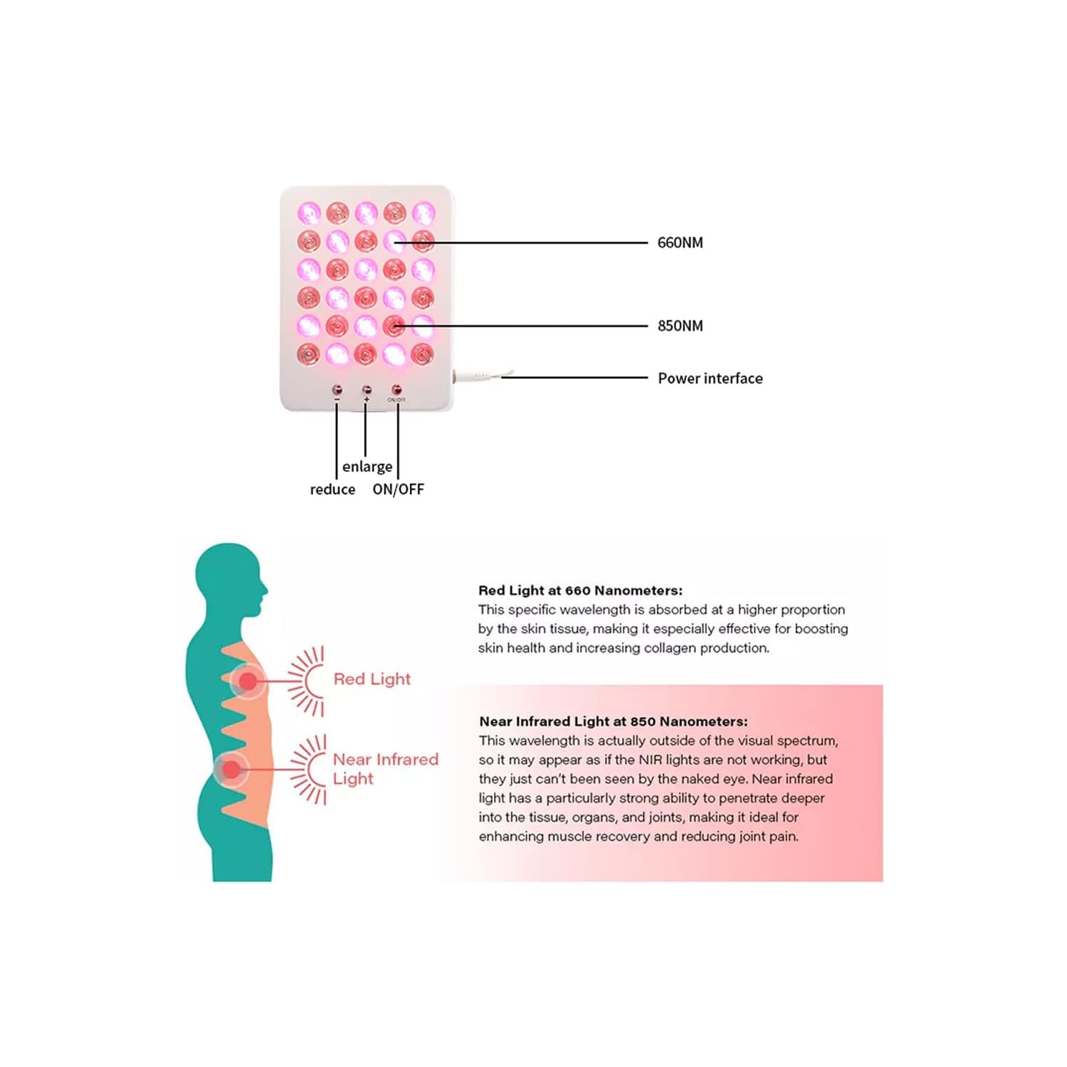 Red Light Therapy Device,Infrared Red Light Therapy Lamp with Adjustable Stand,Red Light NIR Panel for Body Pain Relief