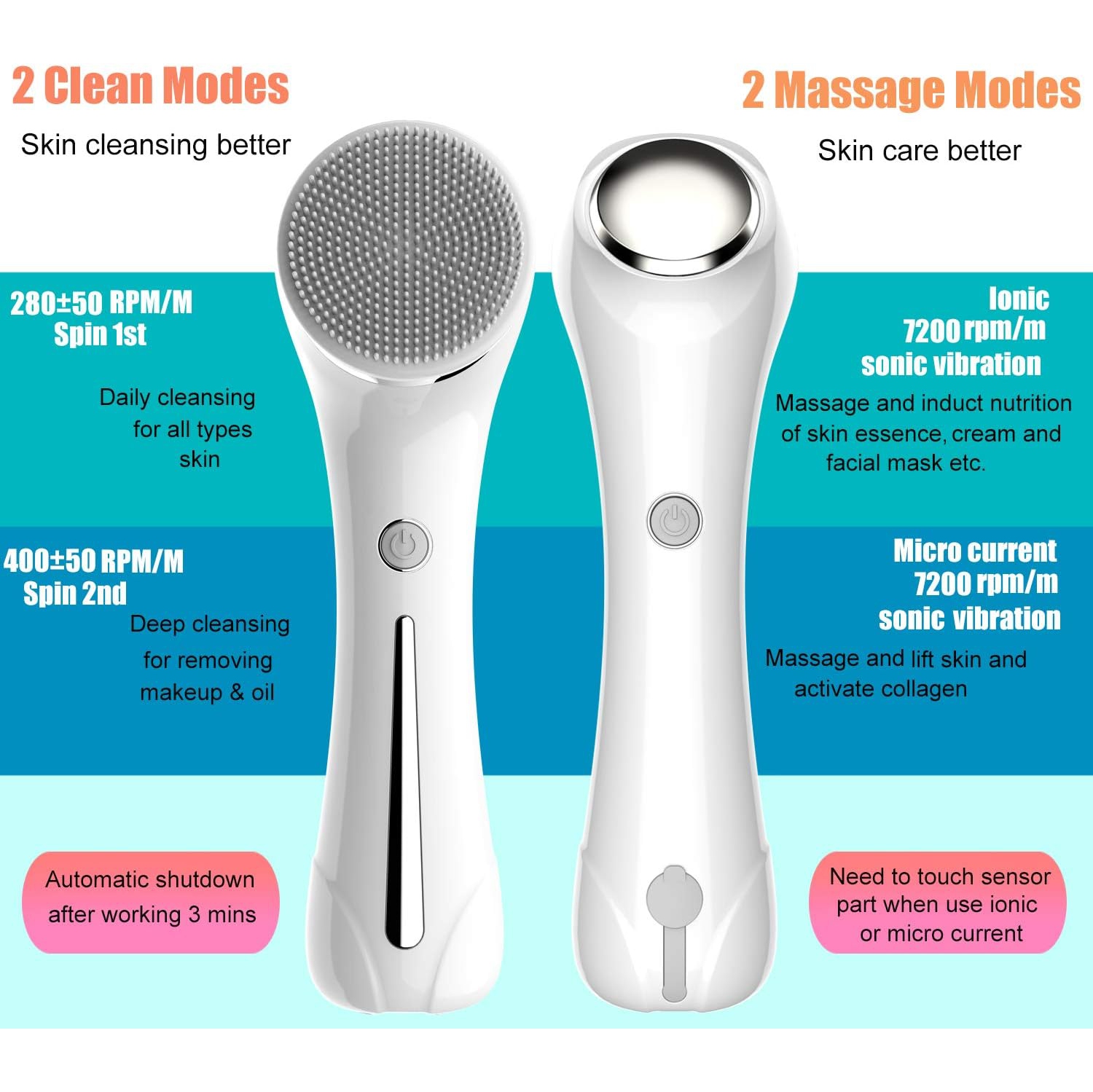 Brosse nettoyante pour le visage, ensemble de récurseurs 2 en 1 Waterproof pour le visage avec 4 têtes de brosse, brosse de nettoyage exfoliante