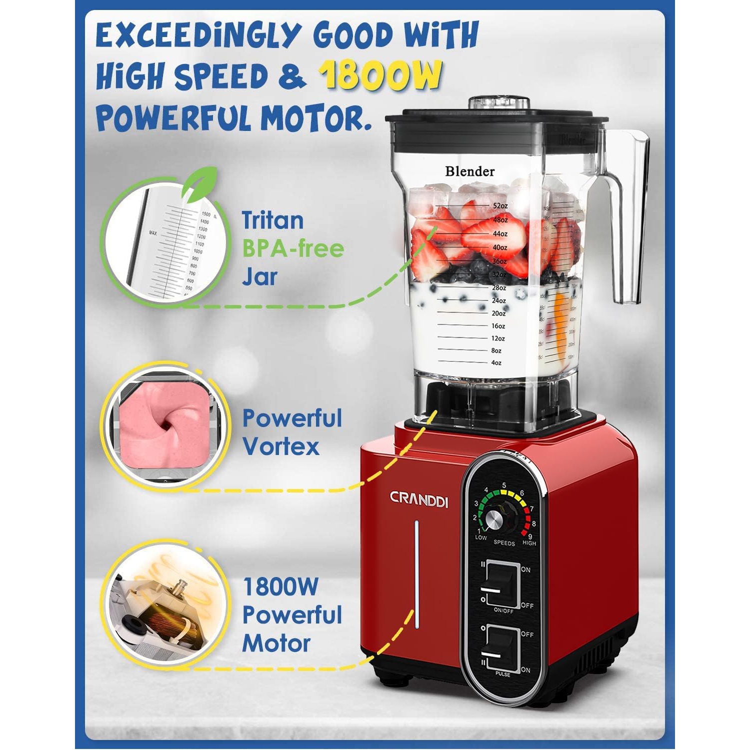 CRANDDI 1800W High-Speed Blender – Powerful, Large & Easy to Clean!