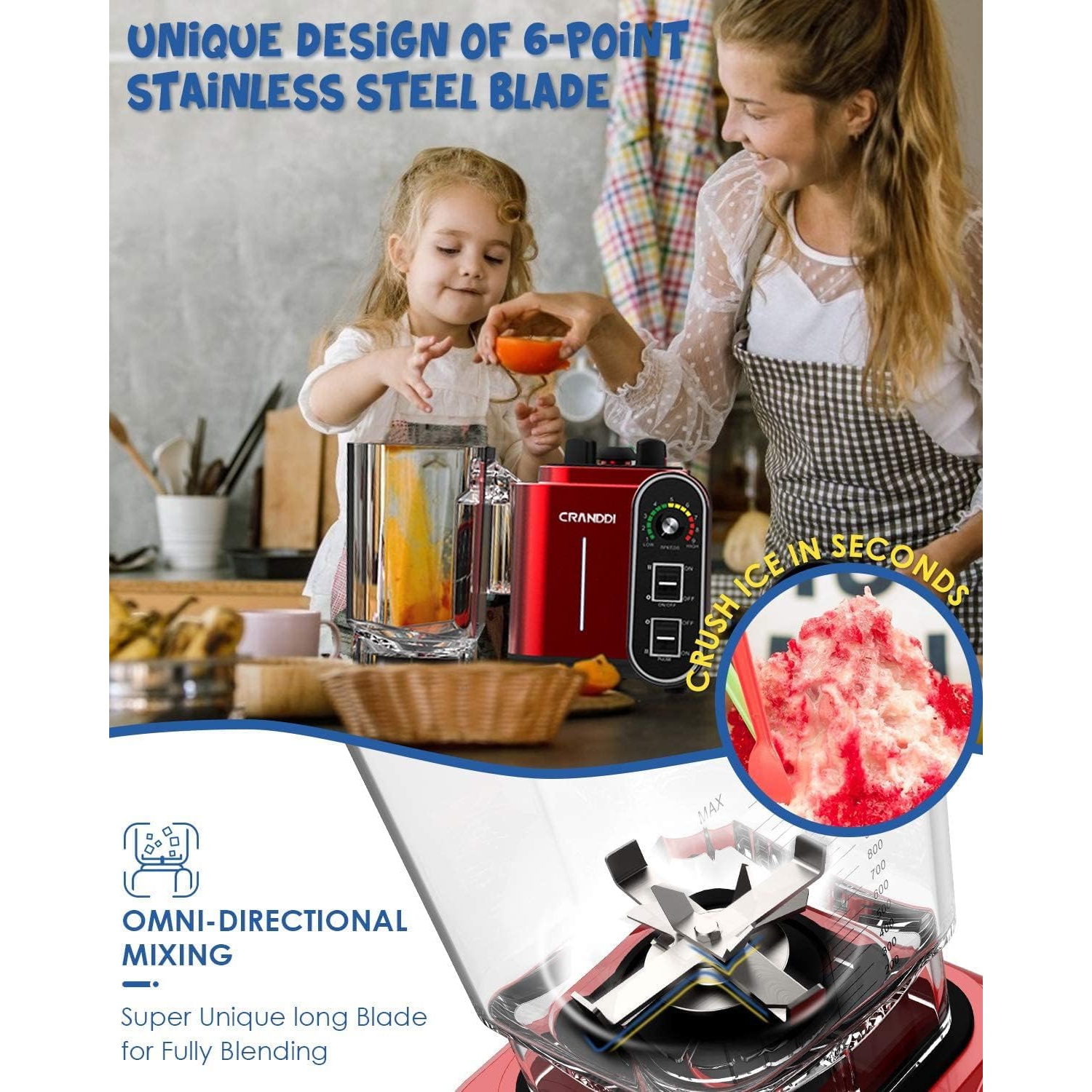 CRANDDI 1800W High-Speed Blender – Powerful, Large & Easy to Clean!