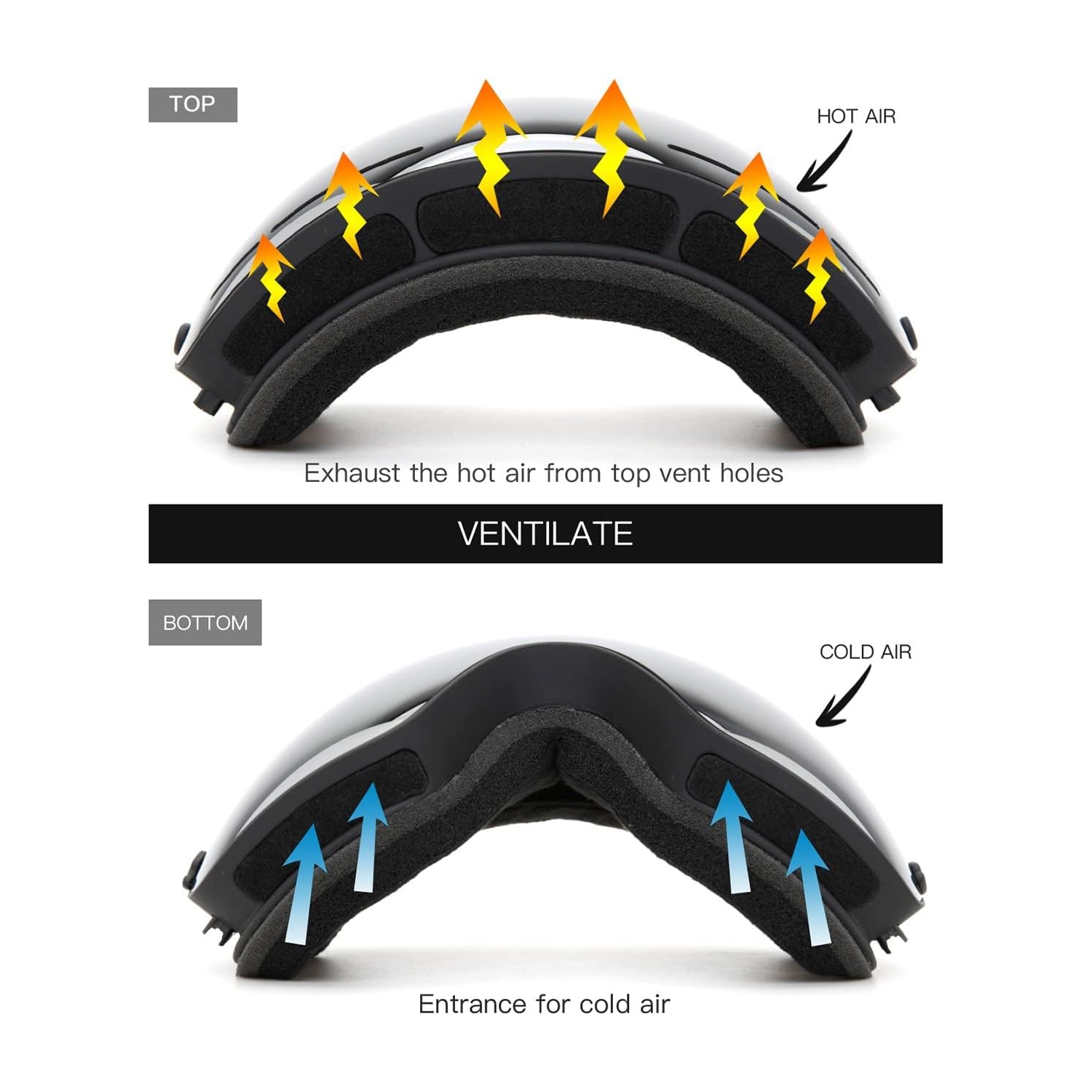 Ski Goggles,Winter Snow Sports Snowboard Goggles Youth & Men Women Skiing Skating Snowmobile,Black Frame/Mirror(vlt18.5%)lens