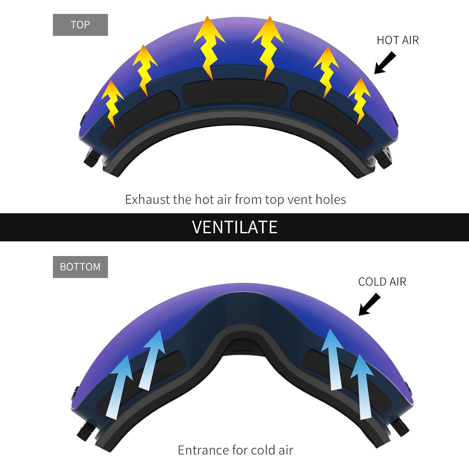 Ski Goggles,Winter Snow Sports Snowboard Goggles Youth & Men Women Skiing Skating Snowmobile,A19-matter Blue Frame/Green