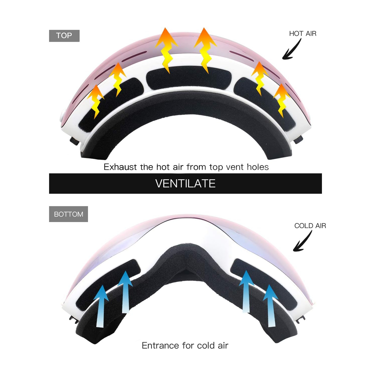 Ski Goggles,Winter Snow Sports Snowboard Goggles Youth & Men Women Skiing Skating Snowmobile,Arctic White / Purple Sapphire