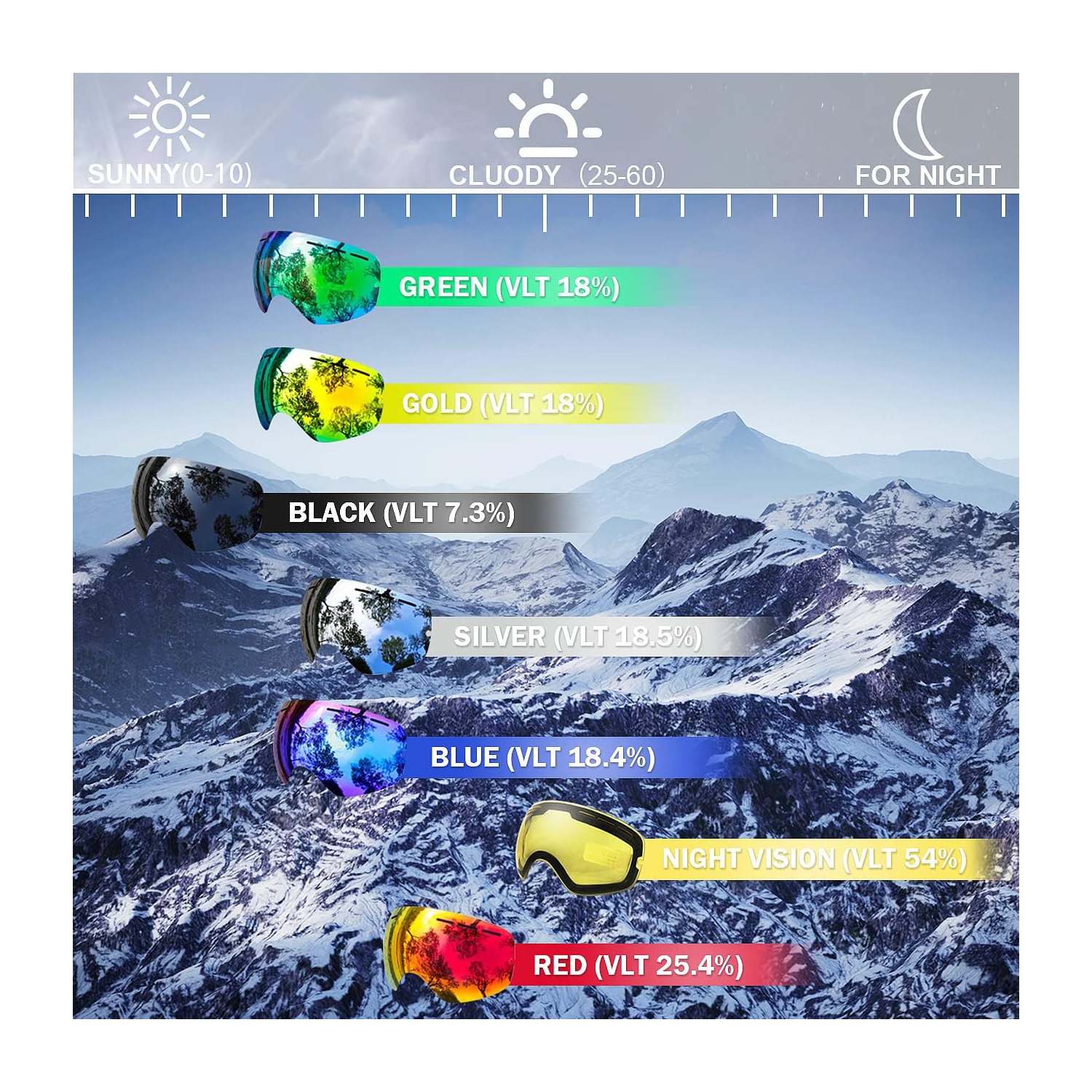 Ski Goggles,Winter Snow Sports Snowboard Goggles Youth & Men Women Skiing Skating Snowmobile,B01-bright Enhancement Lens Only