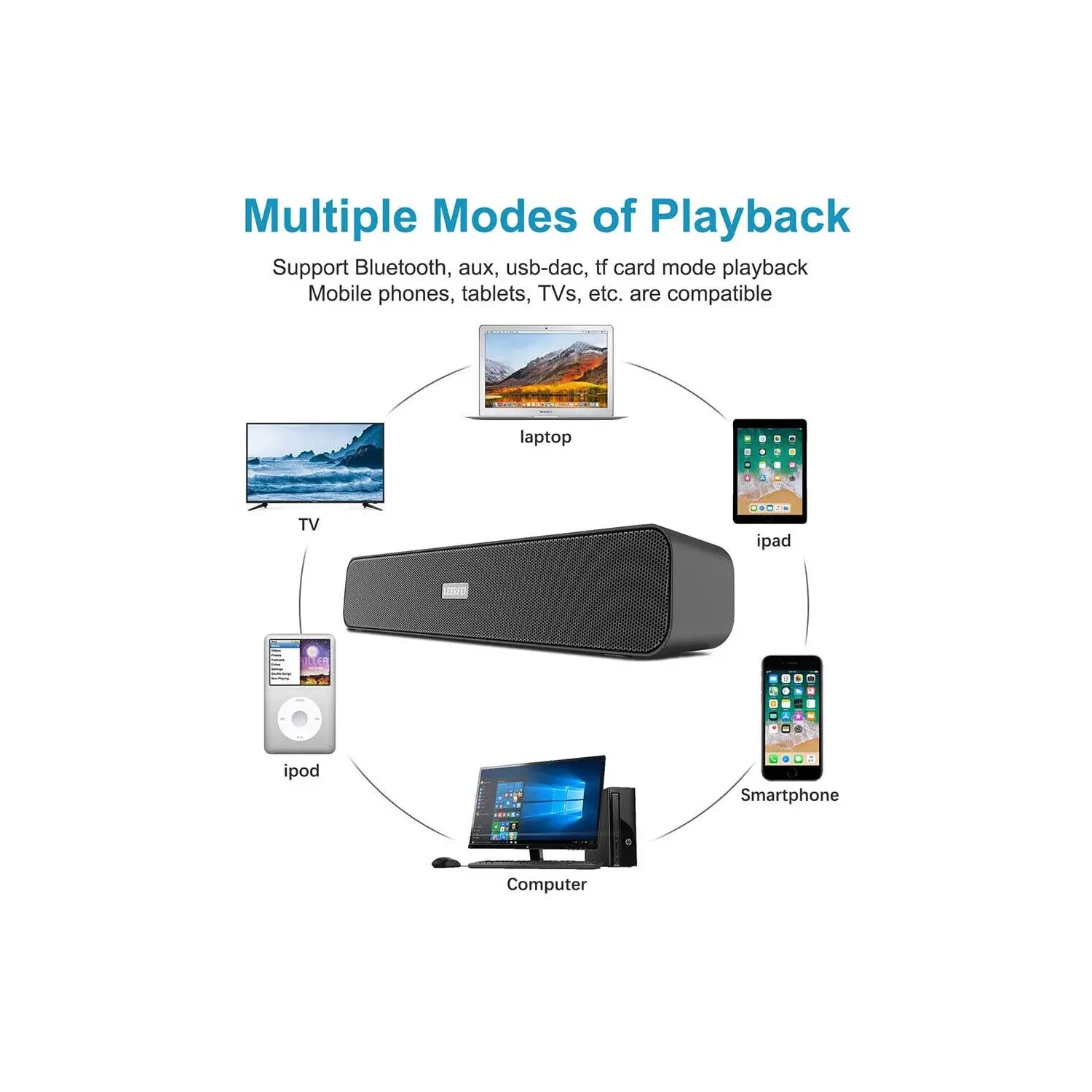 Haut-parleurs sans fil pour PC Barre de son Bluetooth portative pour ordinateur de bureau, portable, tablette