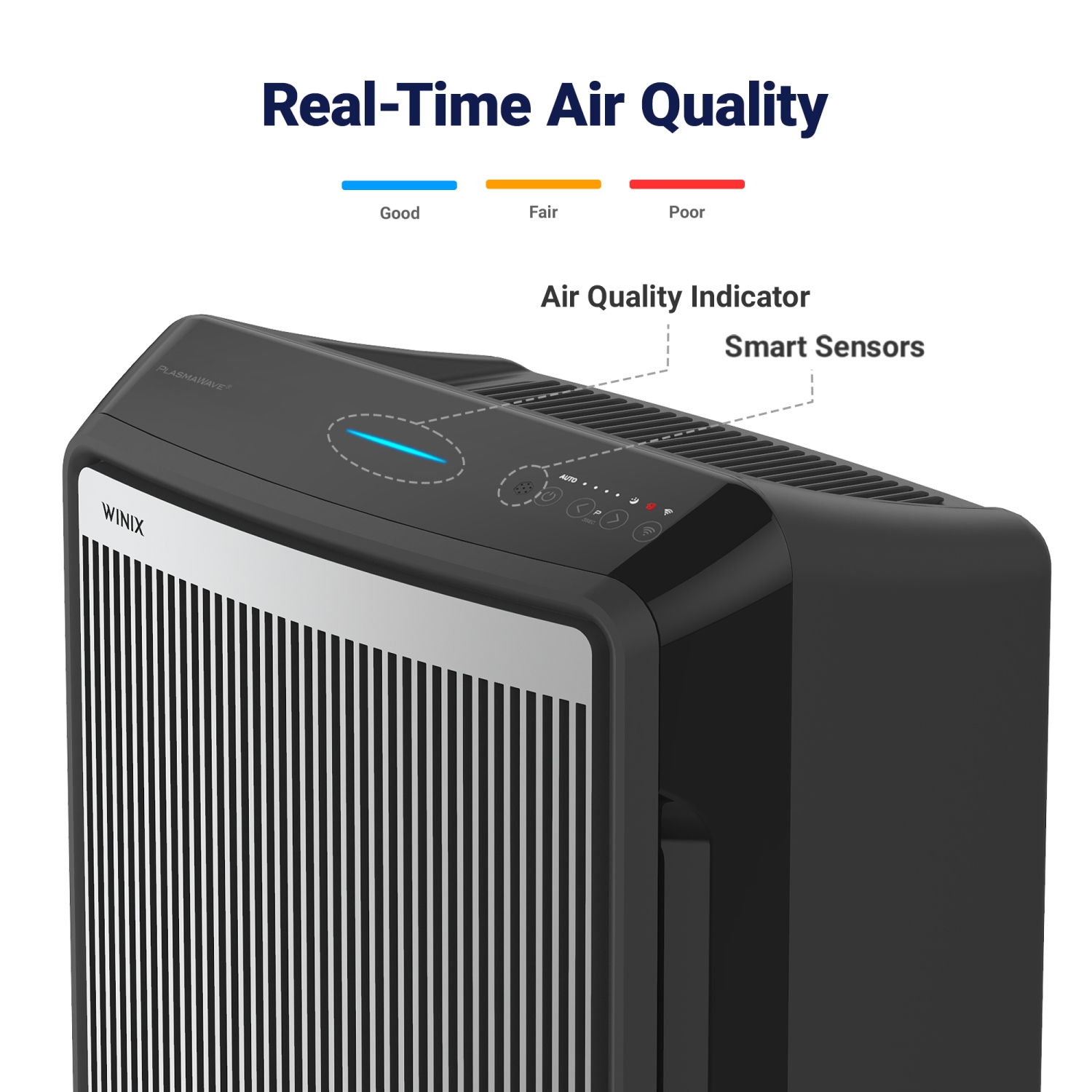 WINIX 9800 Air Purifier for Home Extra Large Room Up to 2,420 Ft² in 1 Hr With Air Quality Monitor, True HEPA, Carbon Filter and Auto Mode, Captures