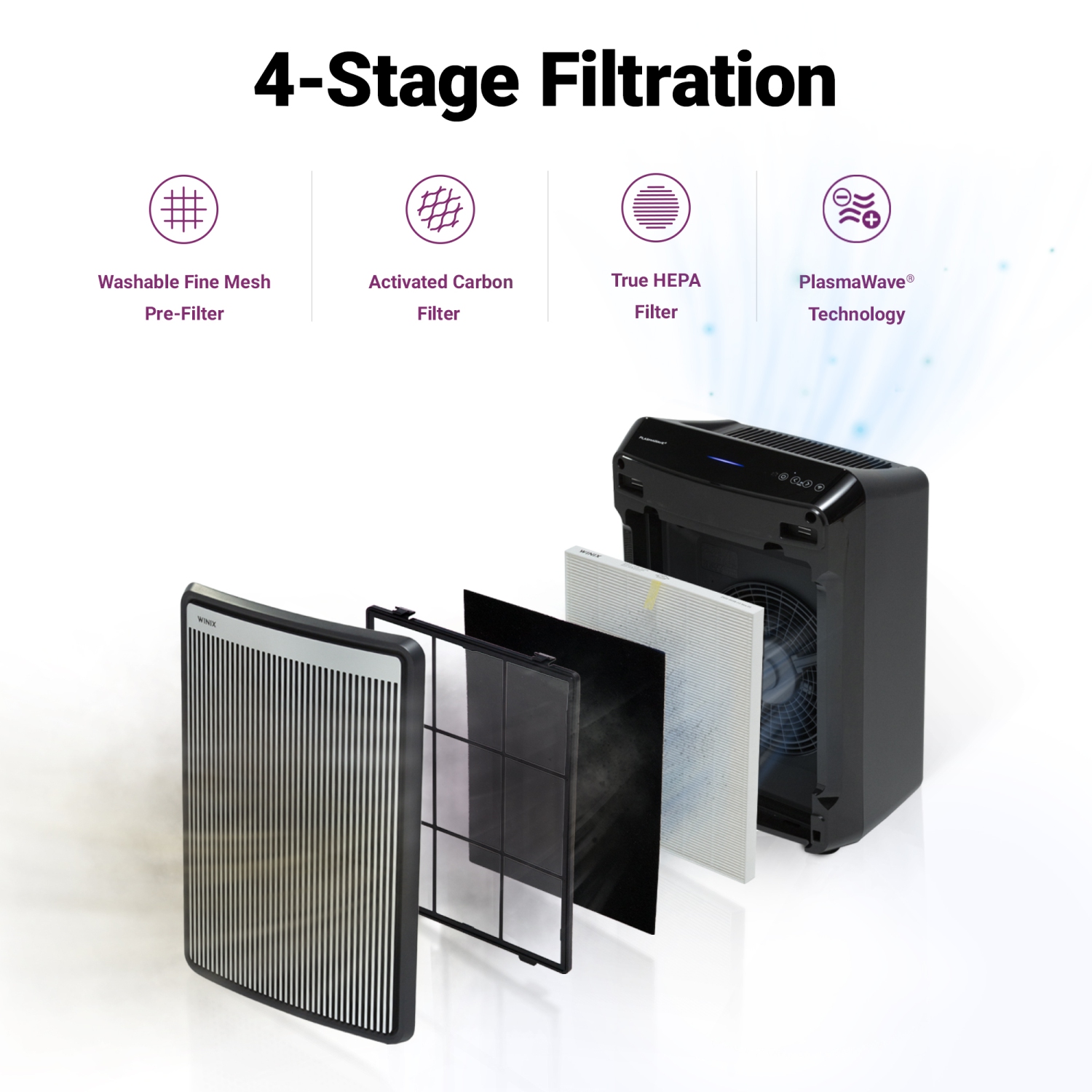 WINIX 9800 Air Purifier for Home Extra Large Room Up to 2,420 Ft² in 1 Hr With Air Quality Monitor, True HEPA, Carbon Filter and Auto Mode, Captures