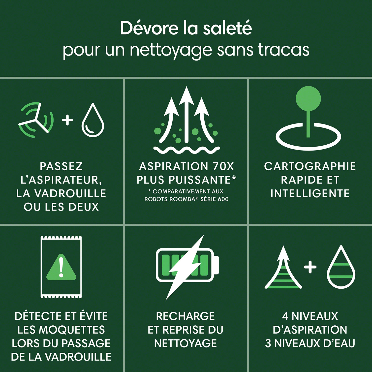 iRobot Roomba 105 Vac Wi-Fi Connected Robot Vacuum - Black