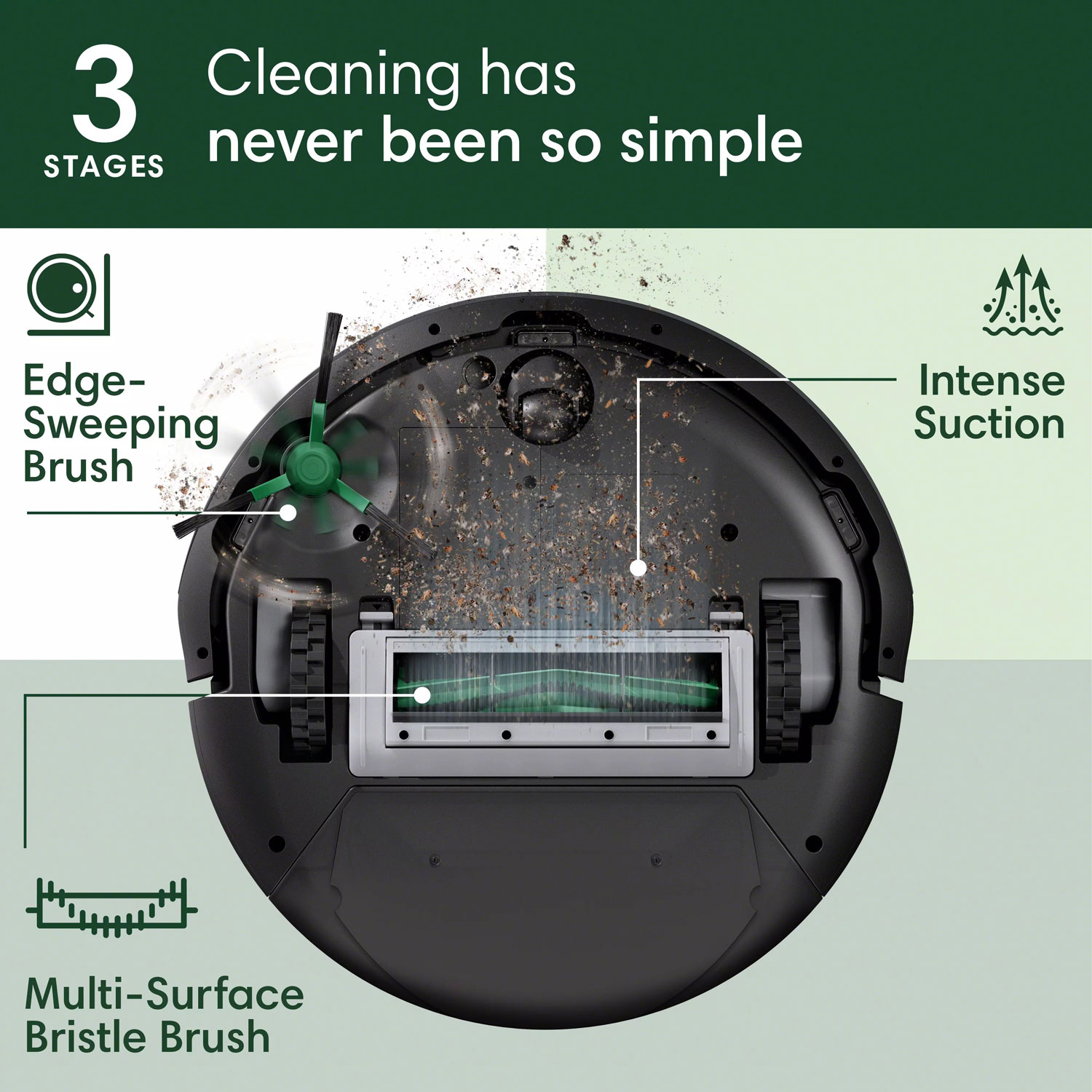 iRobot Roomba 105 Vac Wi-Fi Connected Robot Vacuum - Black