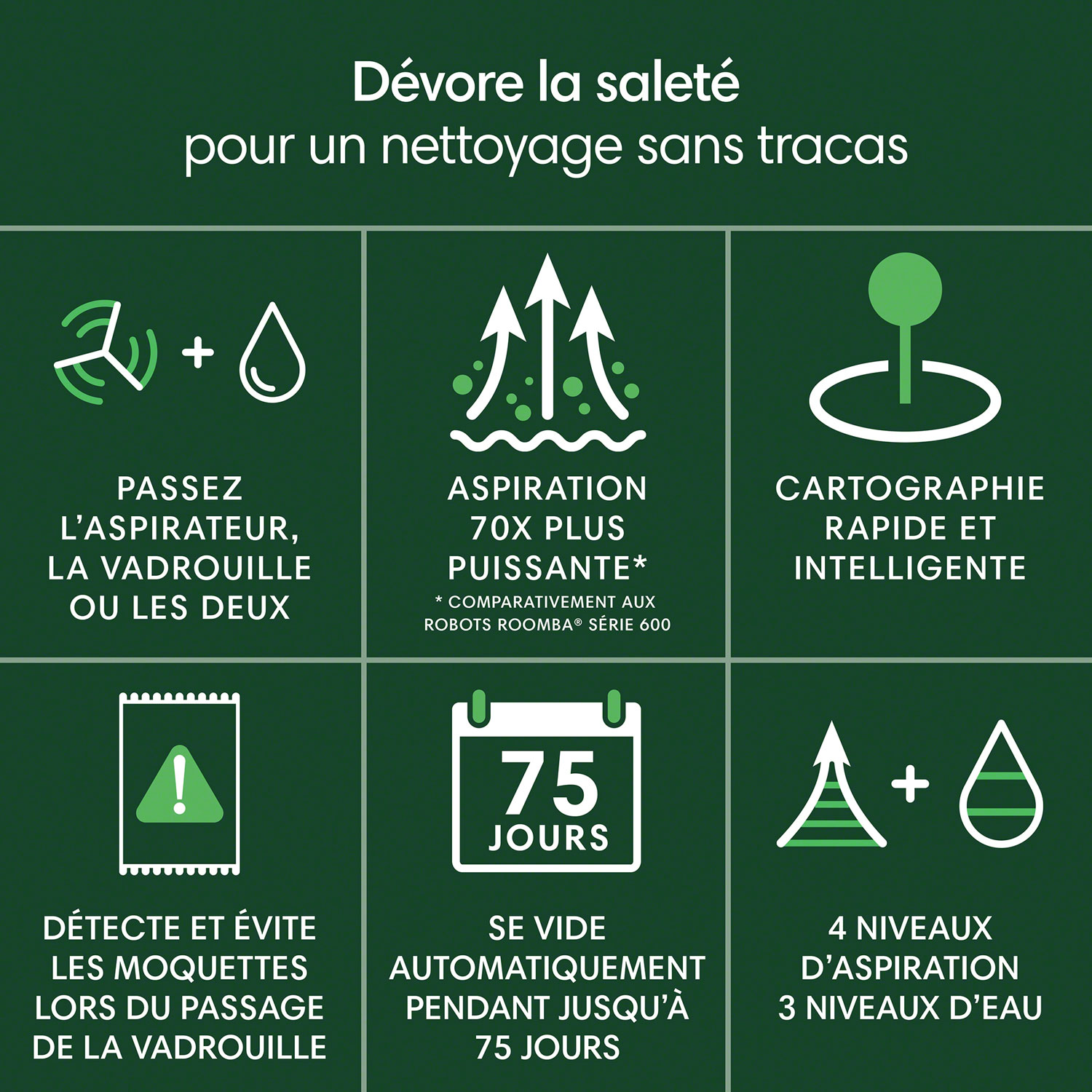 iRobot Roomba 105 Combo Wi-Fi Connected Self-Empty Robot Vacuum & Mop - Black