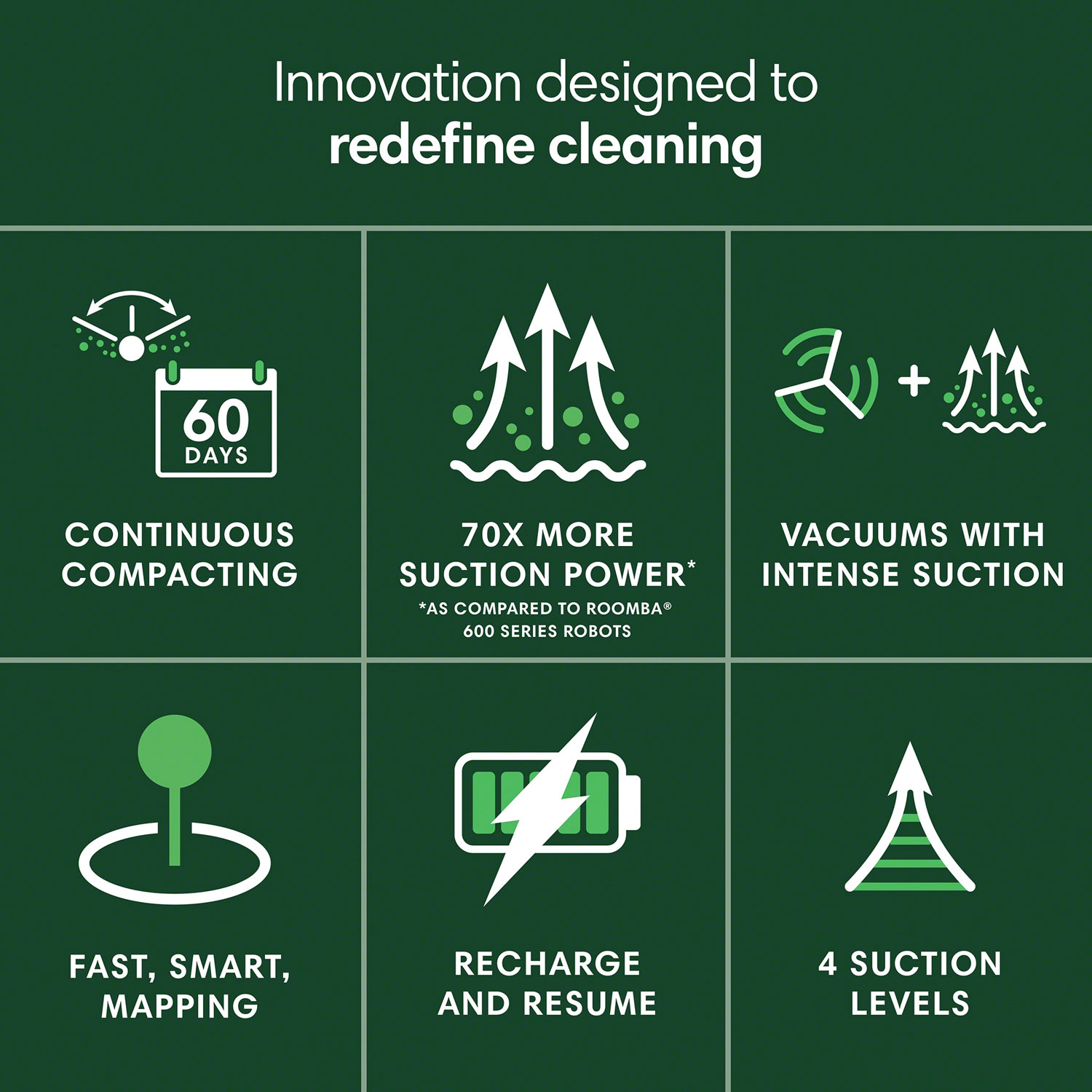 Aspirateur robot connecté Wi-Fi Roomba 205 DustCompactor Vac d'iRobot - Noir