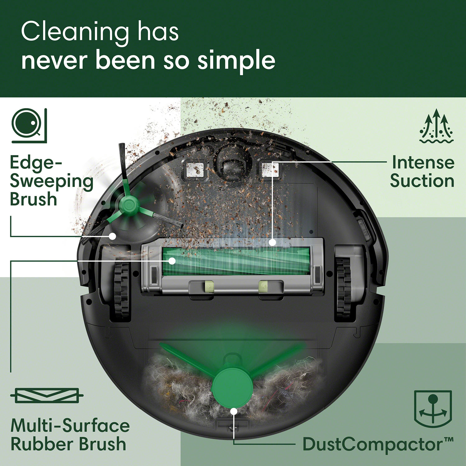 Aspirateur robot connecté Wi-Fi Roomba 205 DustCompactor Vac d'iRobot - Noir