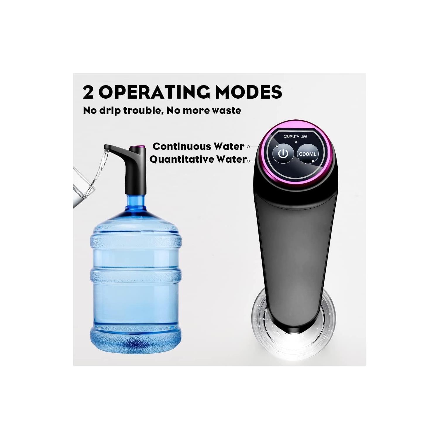 Water Bottle Pump 5 Gallon Water Dispenser,USB Charging Water Pump for 2-5 Gallon Jugs,Automatic Drinking Water Dispenser Pump,Portable Electric