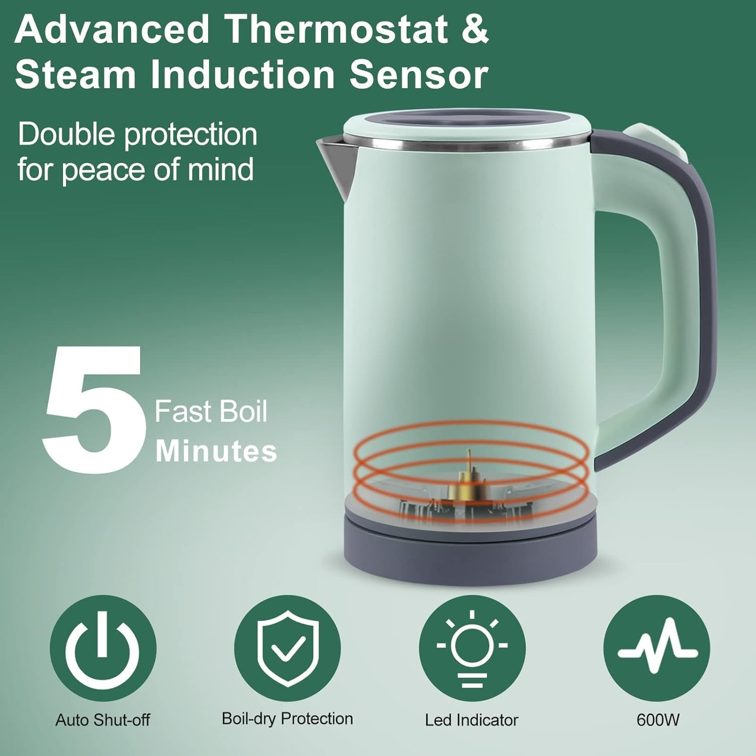 ZUOMIDIE 0.8L Portable Electric Kettle – Stainless Steel, Double Wall, Auto Shut-Off