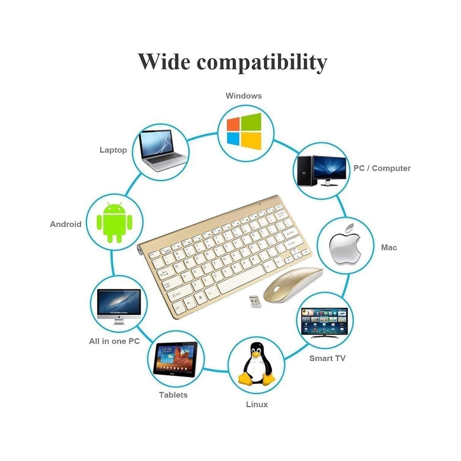 Wireless Keyboard and Mouse Set,Portable 2.4G Keyboard and Mouse Combo,Wireless Keyboard and DPI Adjustable Mouse