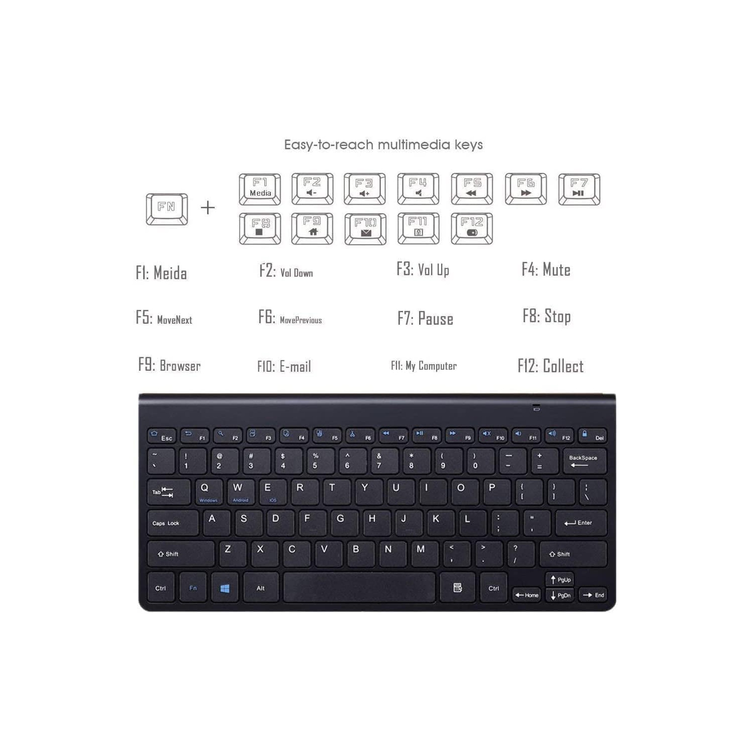 Wireless Keyboard and Mouse Set,Portable 2.4G Keyboard and Mouse Combo,Wireless Keyboard and DPI Adjustable Mouse