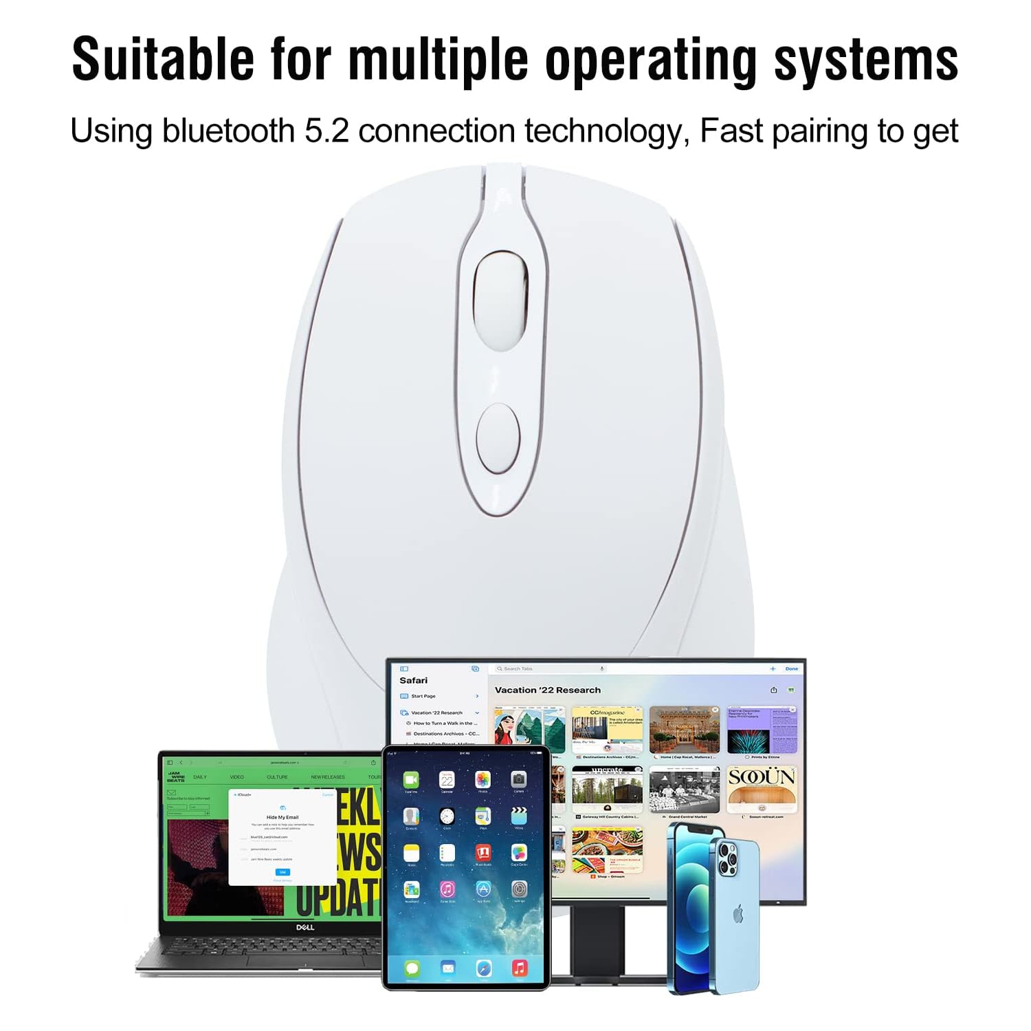 1PCS Bluetooth Mouse,Rechargeable Wireless Mouse for Laptop/iPad/MacBook Pro/Air, Silent Mouse Portable Slim(White)