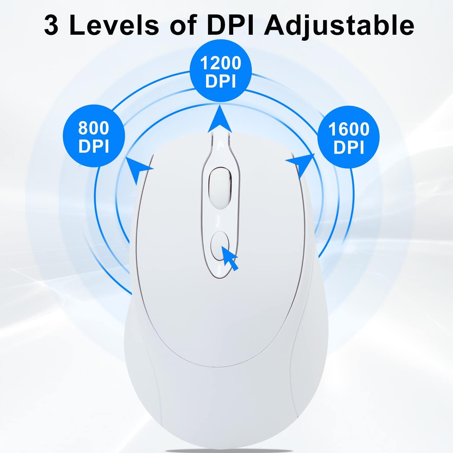 1PCS Bluetooth Mouse,Rechargeable Wireless Mouse for Laptop/iPad/MacBook Pro/Air, Silent Mouse Portable Slim(White)