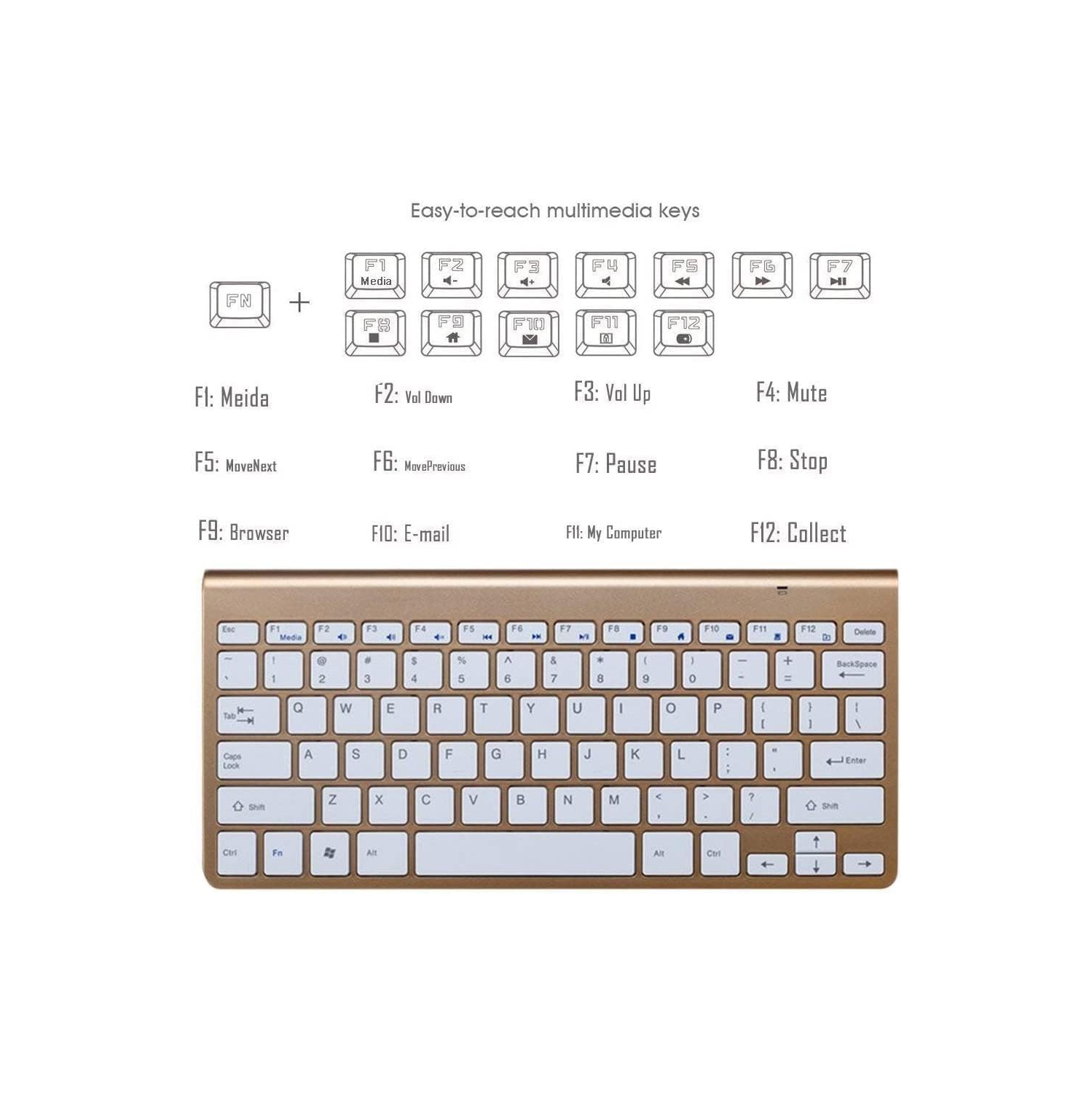 Wireless Keyboard and Mouse Set,Portable 2.4G Keyboard and Mouse Combo,Wireless Keyboard and DPI Adjustable Mouse