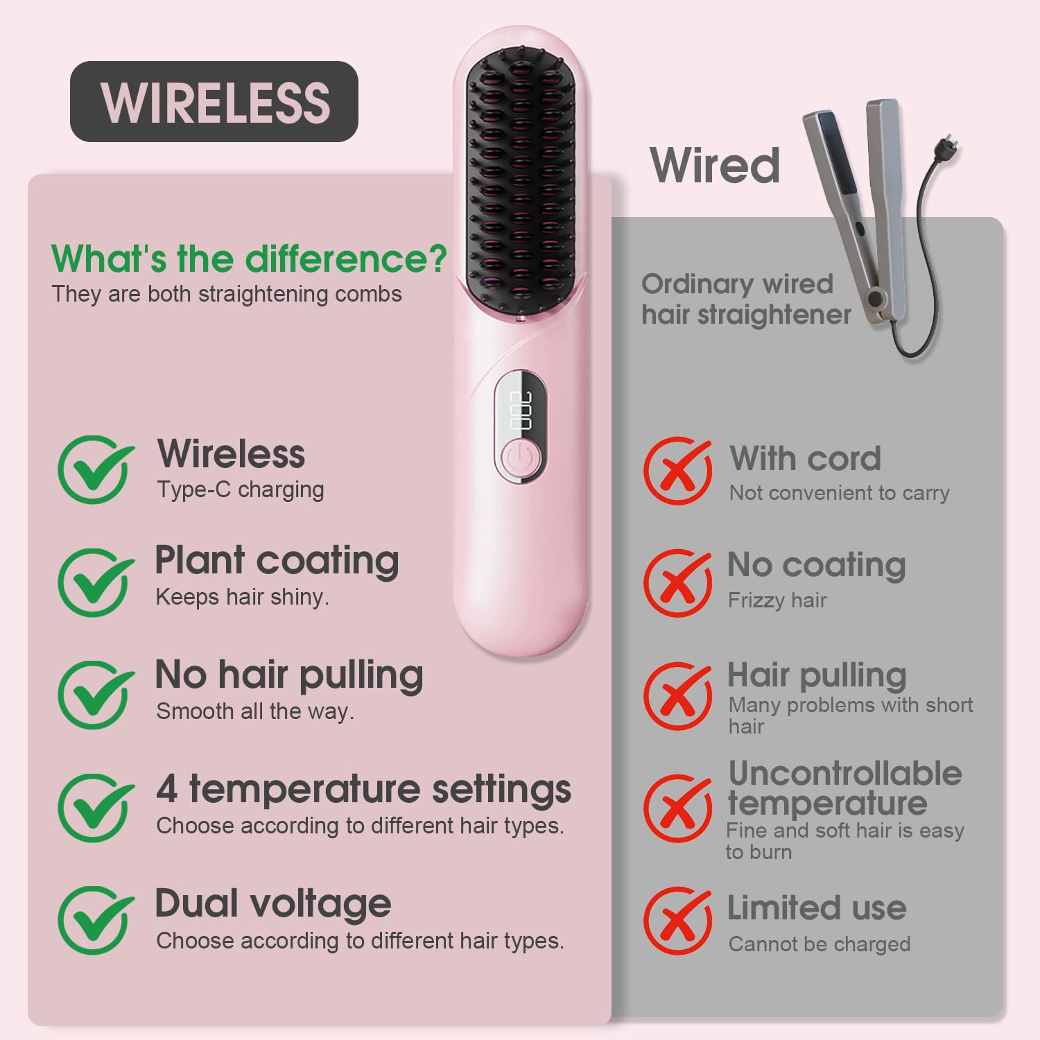 Fer plat portatif sans fil 2 en 1, fer à friser chauffant rechargeable avec écran LED, outils de voyage pour les cheveux