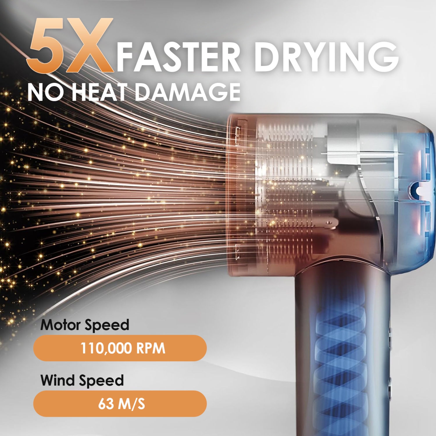 Sèche-cheveux portatif à séchage rapide avec soins capillaires à lumière bleue et protection contre la surchauffe, idéal pour les voyages et la maison