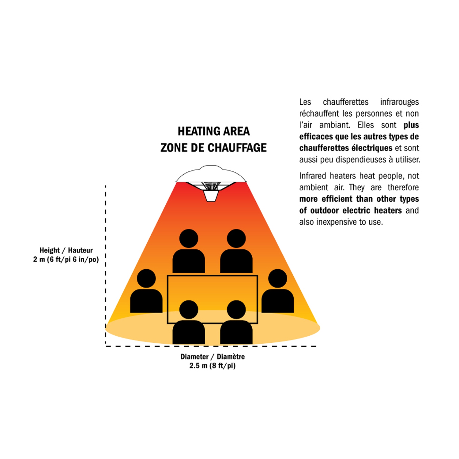 Ener-G+ Electric Outdoor Gazebo Infrared Heater - Silver