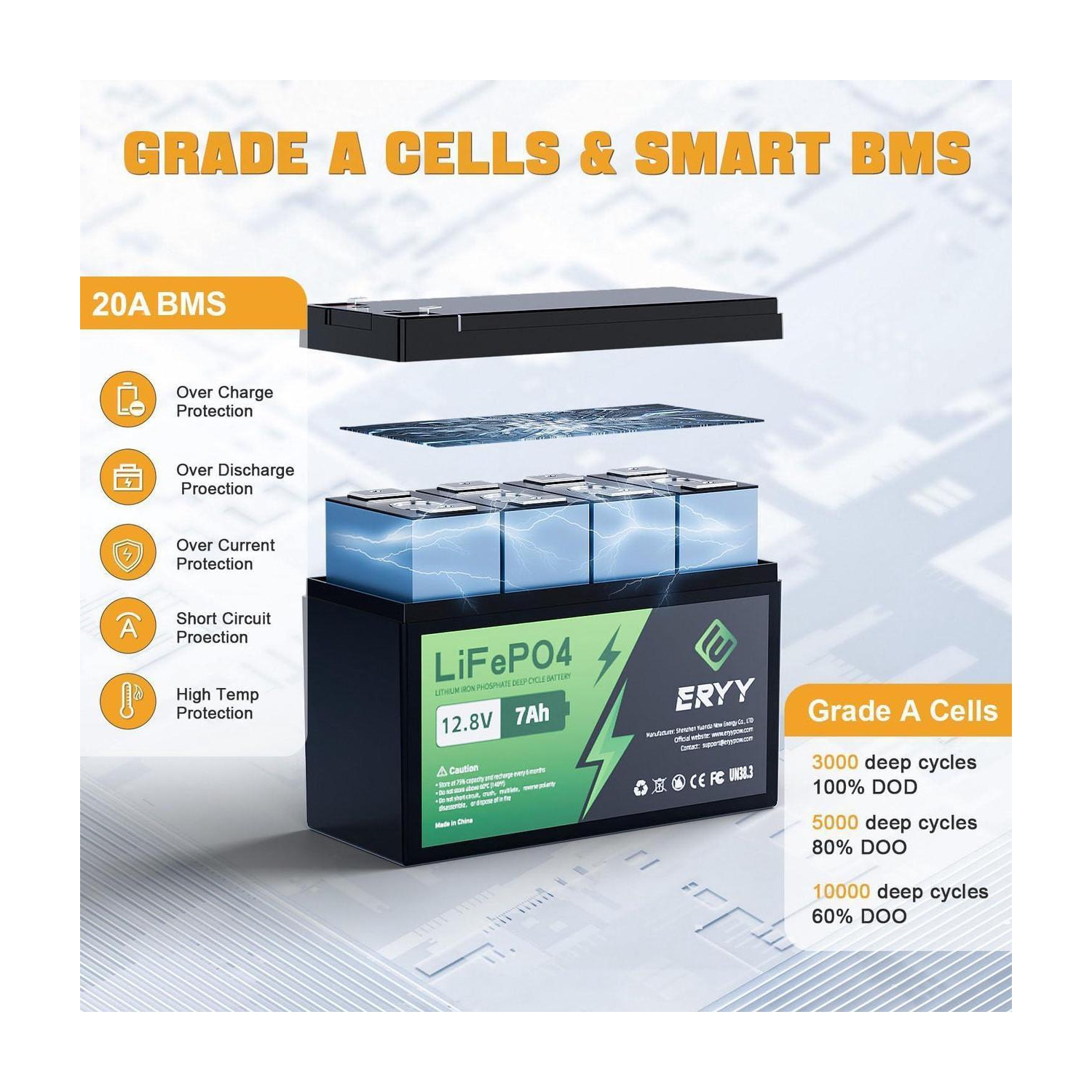 Batterie au lithium ERYY 12 V de 25 Ah, plus de 4000 cycles profonds Batterie rechargeable avec BMS, lithium-fer-phosphate pour énergie solaire,