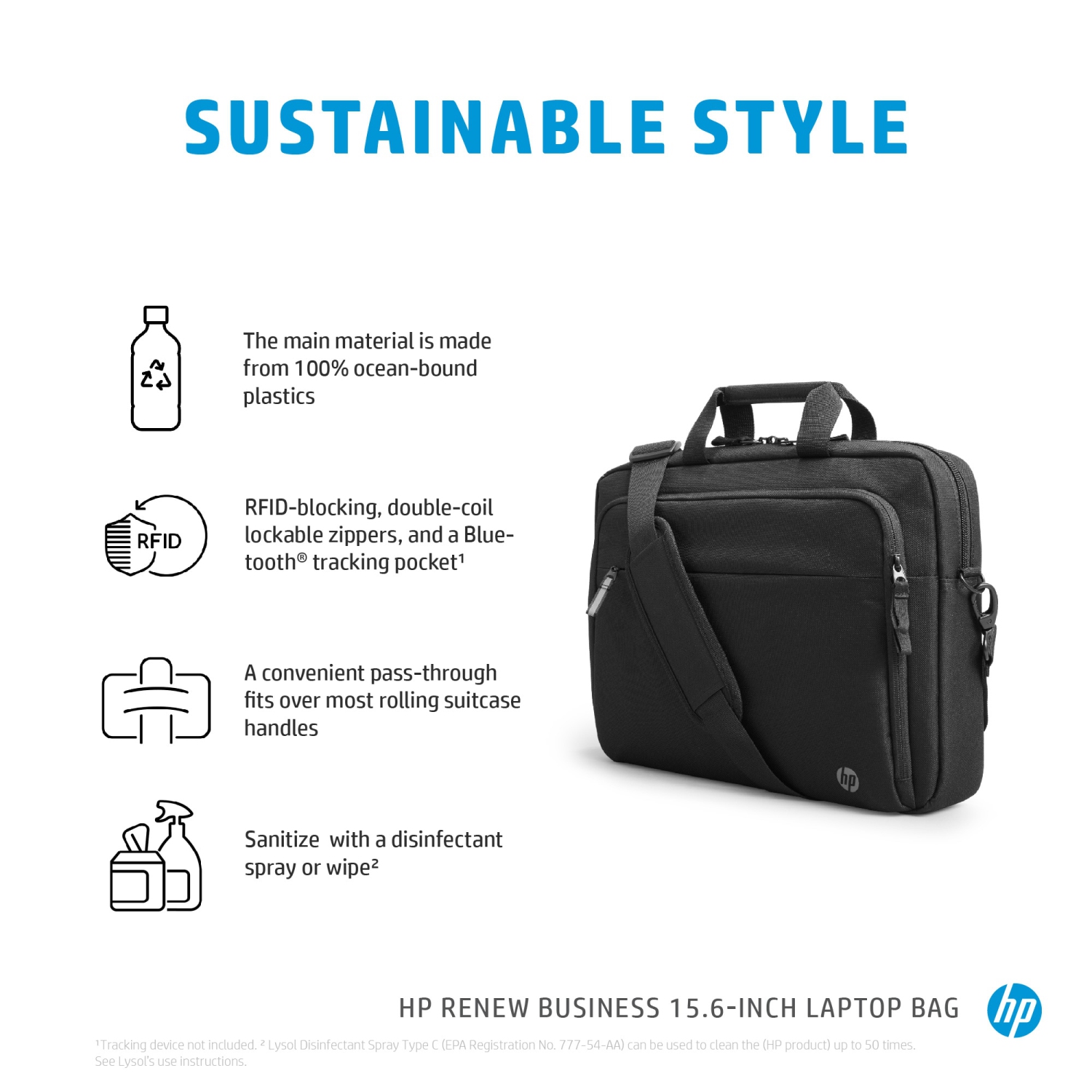 HP Renew Business 15.6" Laptop Messenger Bag - Black -