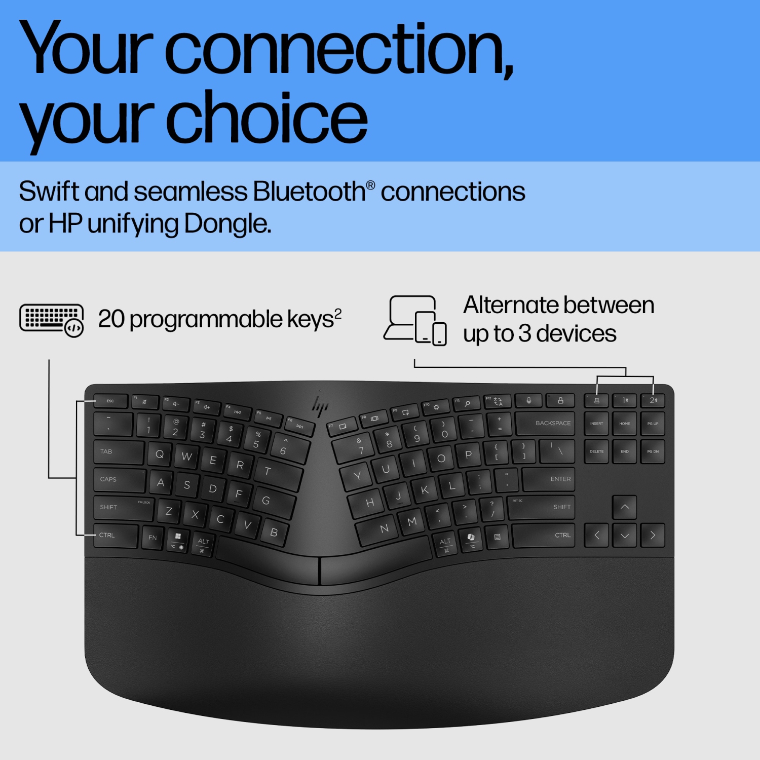 Clavier ergonomique sans fil 965 de HP -