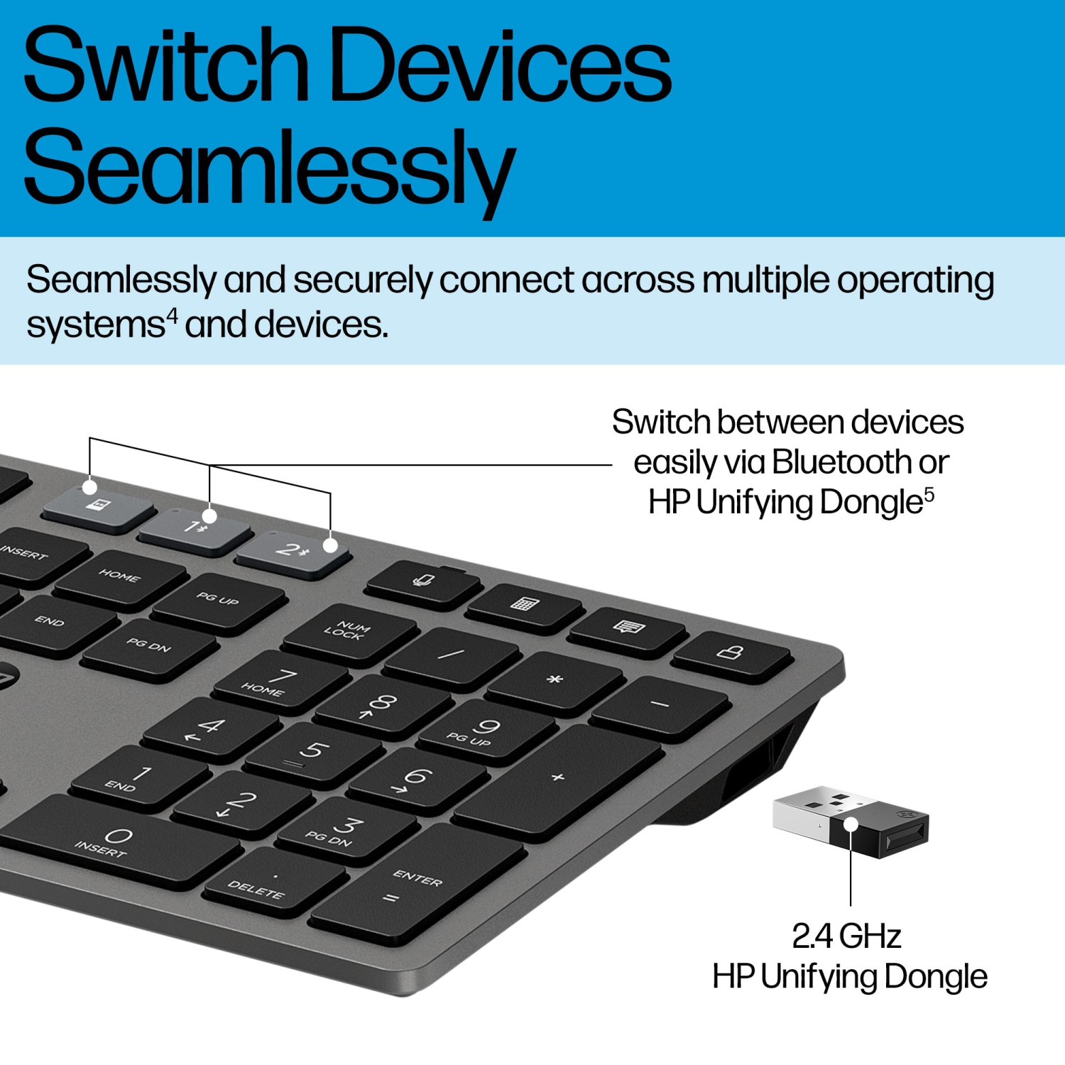 HP 725 Wireless Optical Keyboard and Mouse Combo -