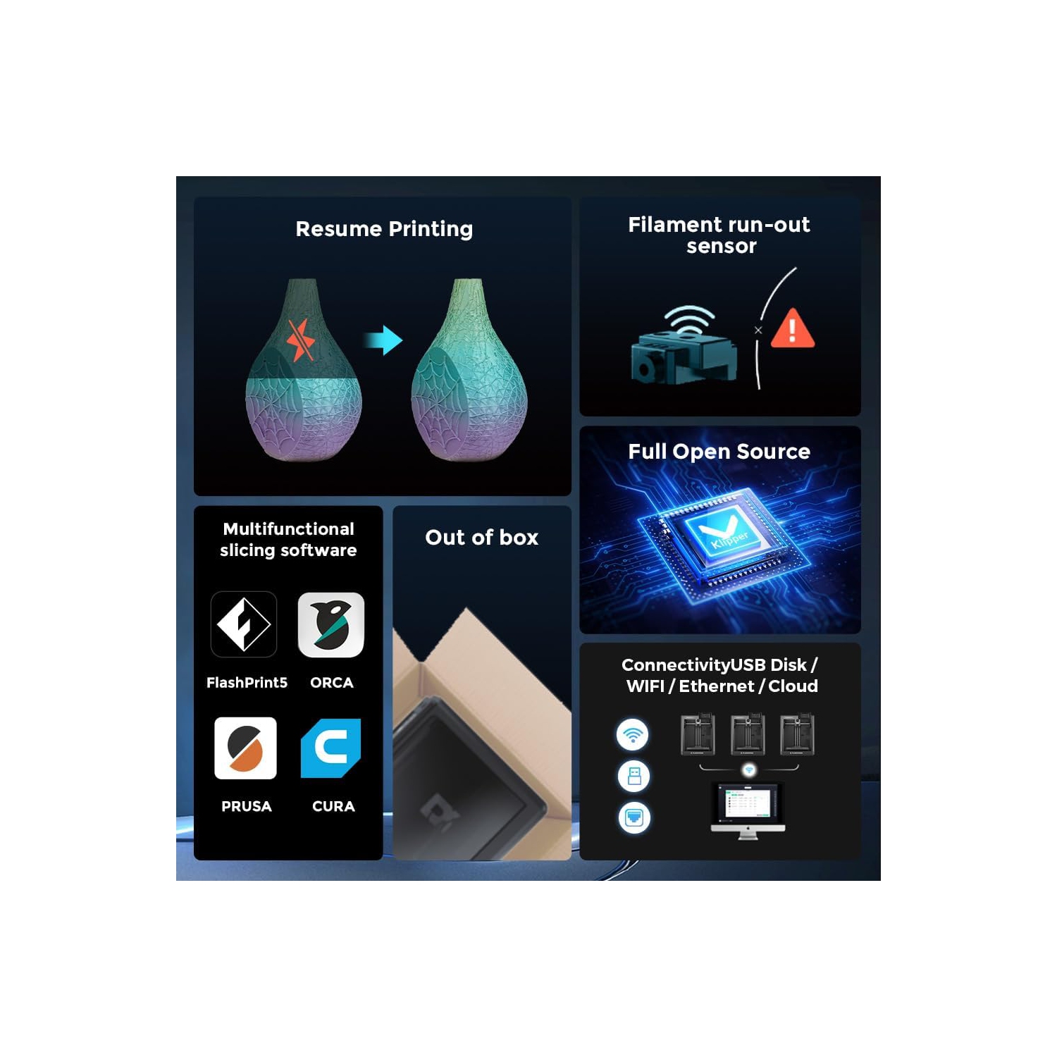 Imprimante 3D Adventurer 5&nbsp;M de Flashforge avec écran et port 600&nbsp;mm/s haute vitesse