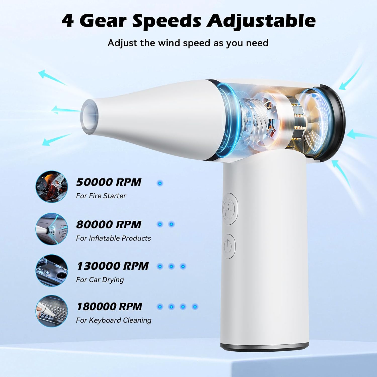 Portable Turbo Fan,Handheld Compressed Air Duster,Cordless Air Dust Collector,Electric Air Blower with 4 Modes,Cordless Duster for Computer Keyboards