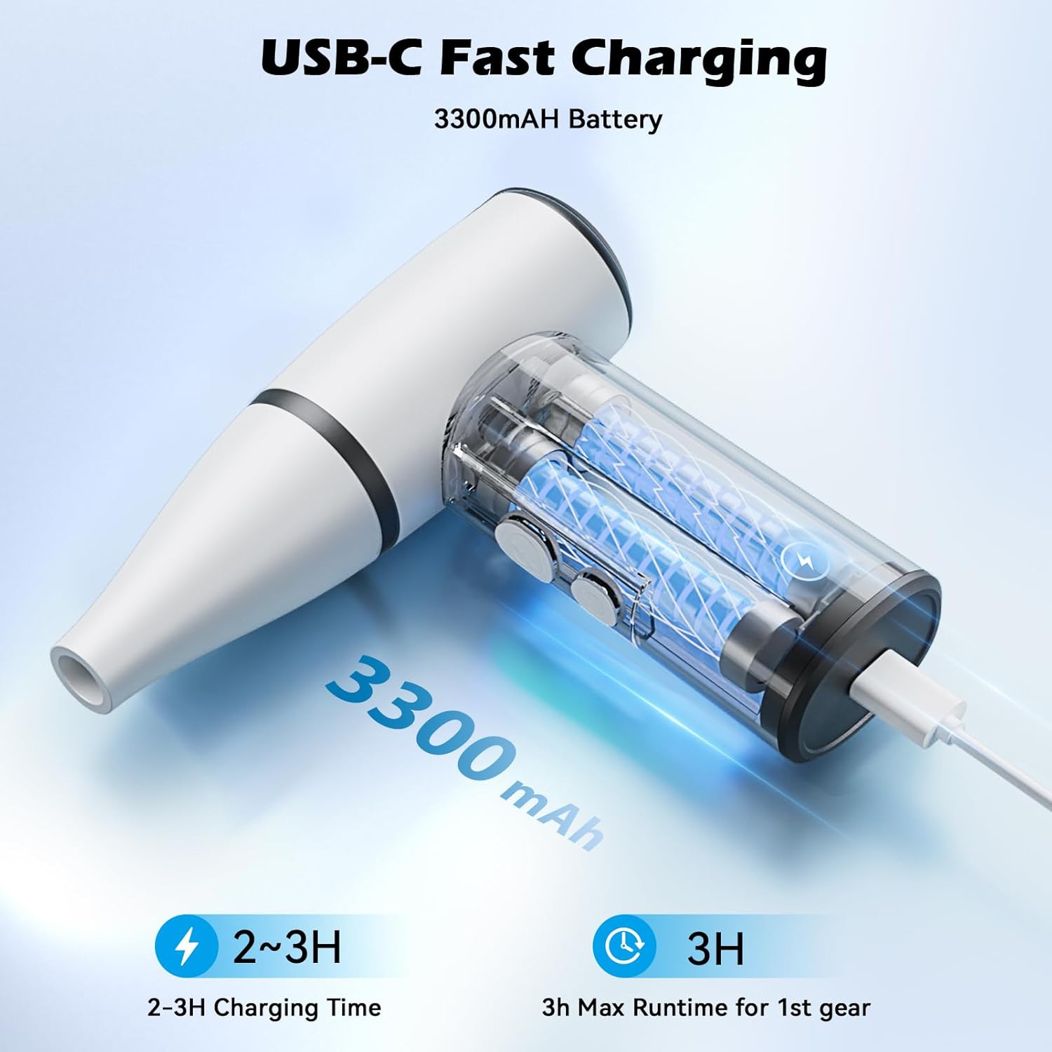 Portable Turbo Fan,Handheld Compressed Air Duster,Cordless Air Dust Collector,Electric Air Blower with 4 Modes,Cordless Duster for Computer Keyboards