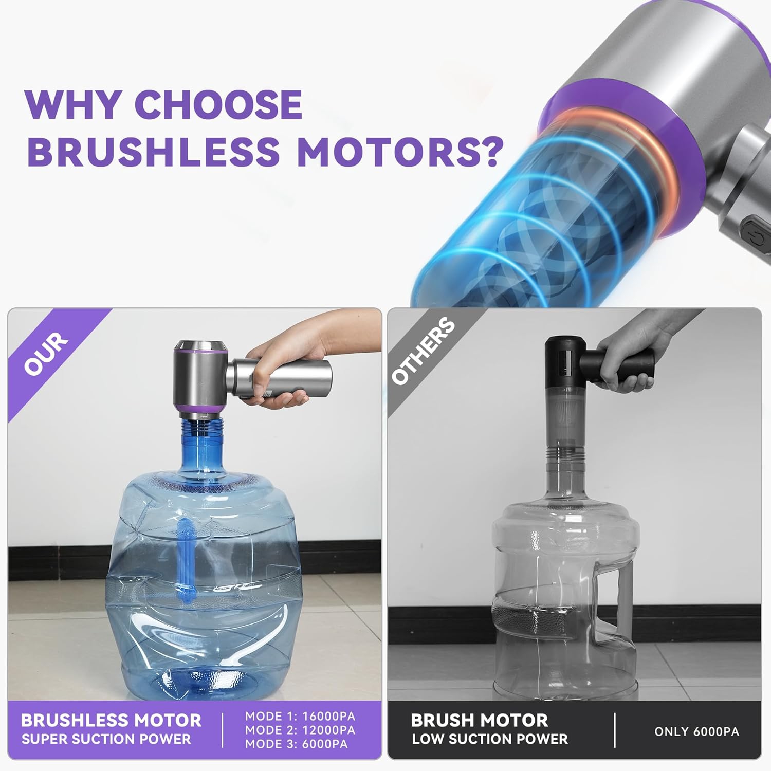 Car Vacuum Cleaner, Mini Handheld Vacuum Cleaner, Cordless Powerful Rechargeable Vacuum Cleaner for Car, Home, Office